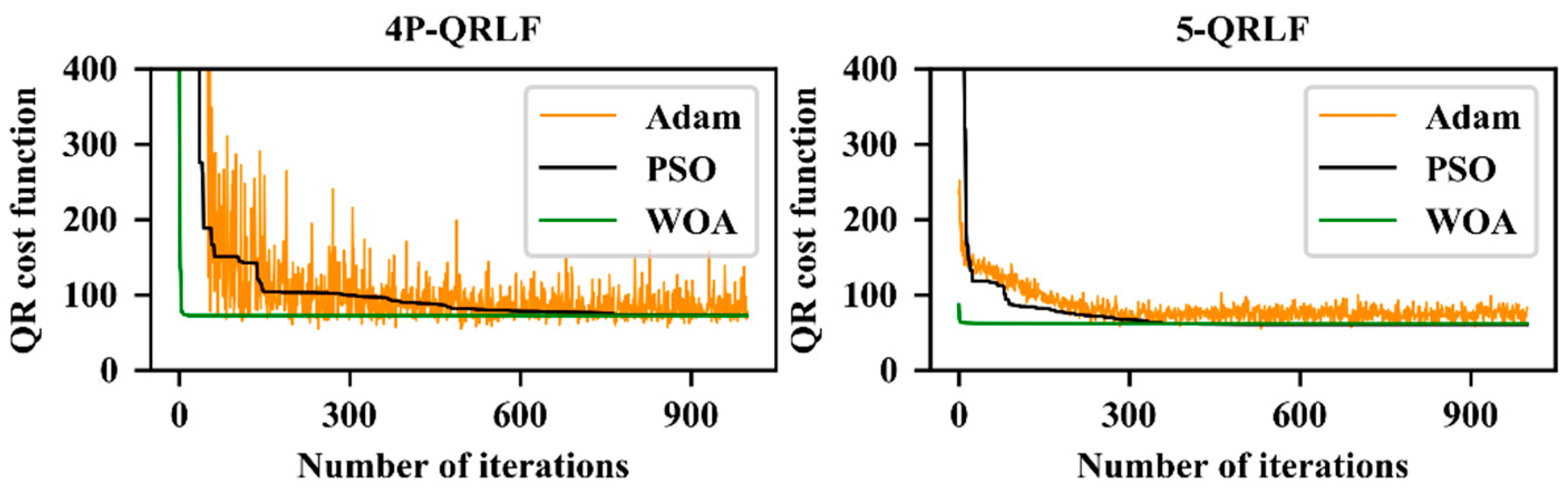 Applsci 11 03048 g006