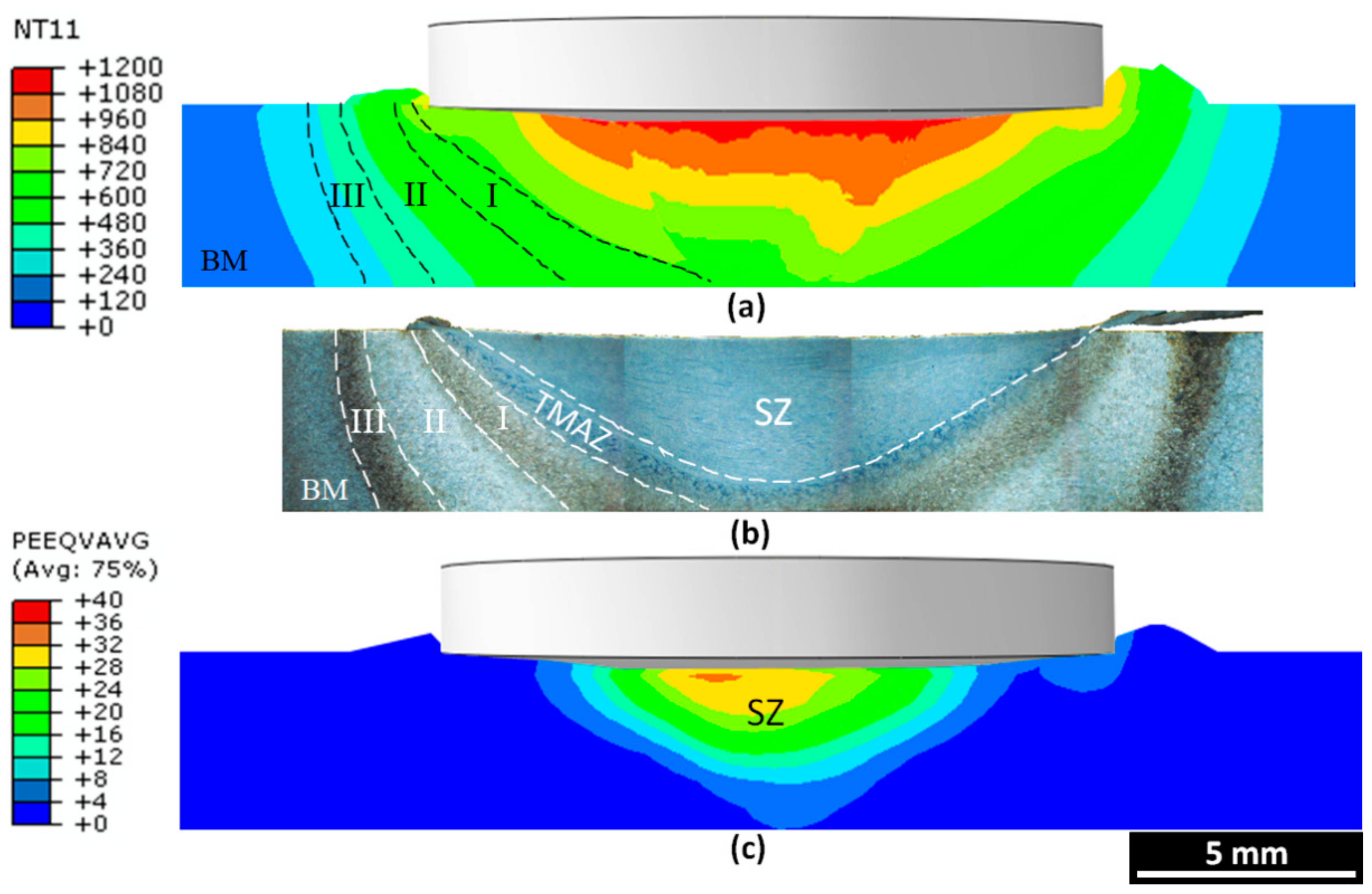 Applsci 11 03049 g007