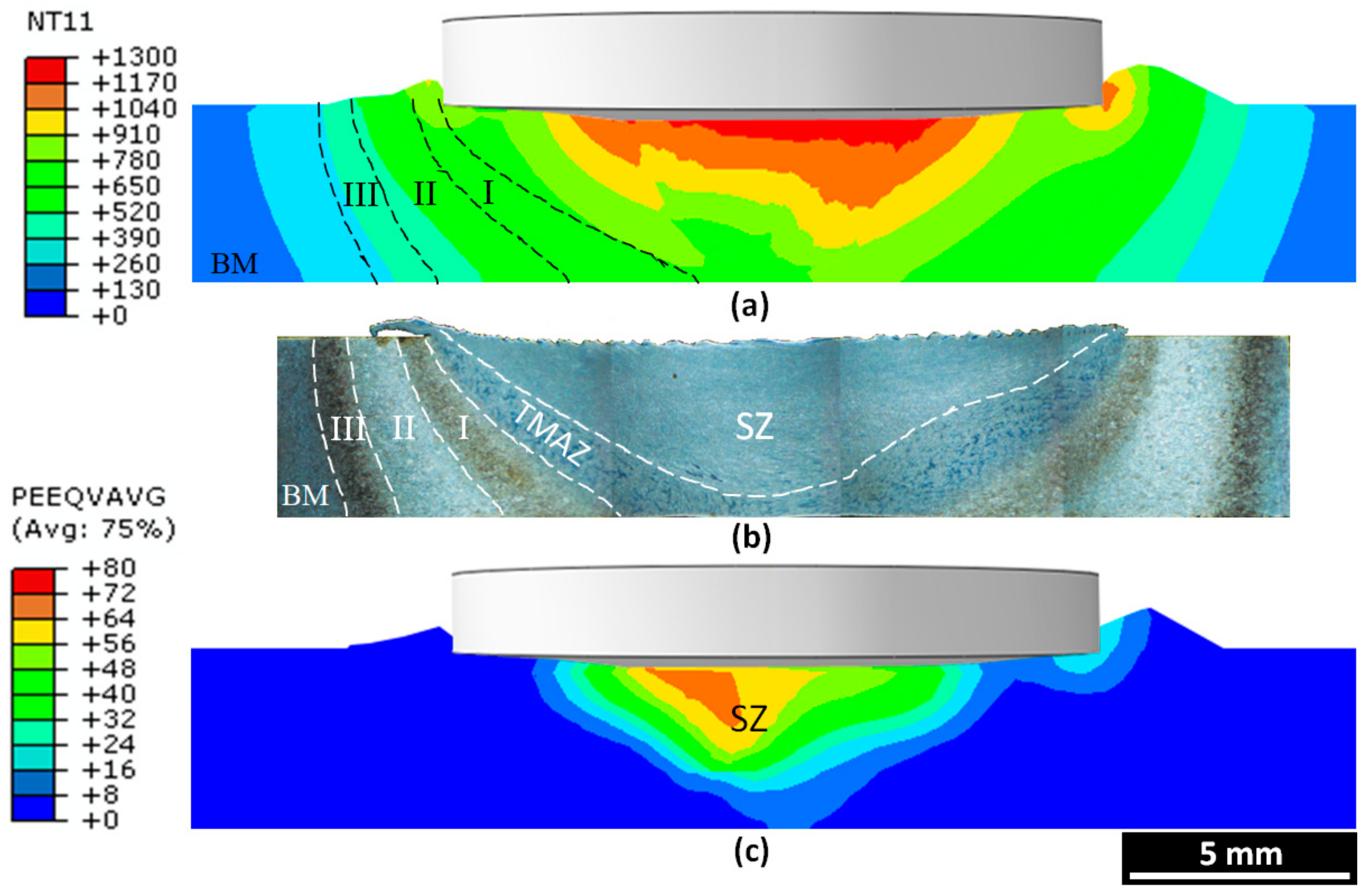 Applsci 11 03049 g008