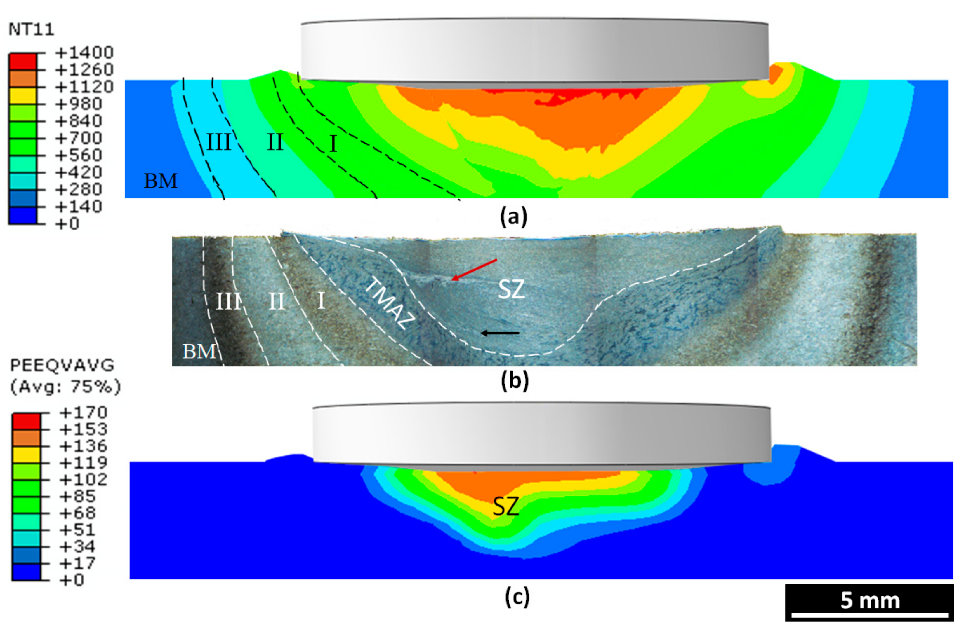Applsci 11 03049 g010