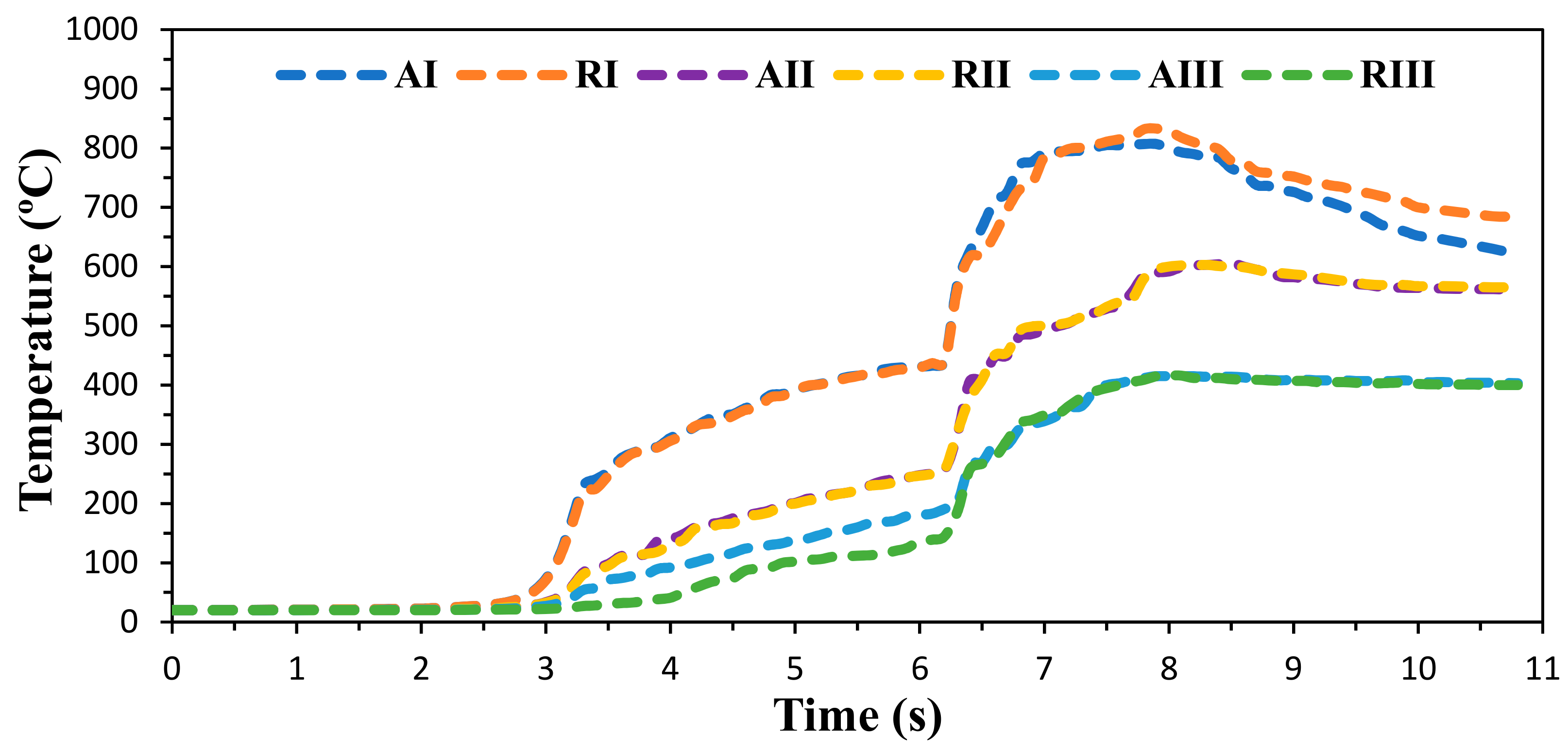 Applsci 11 03049 g012