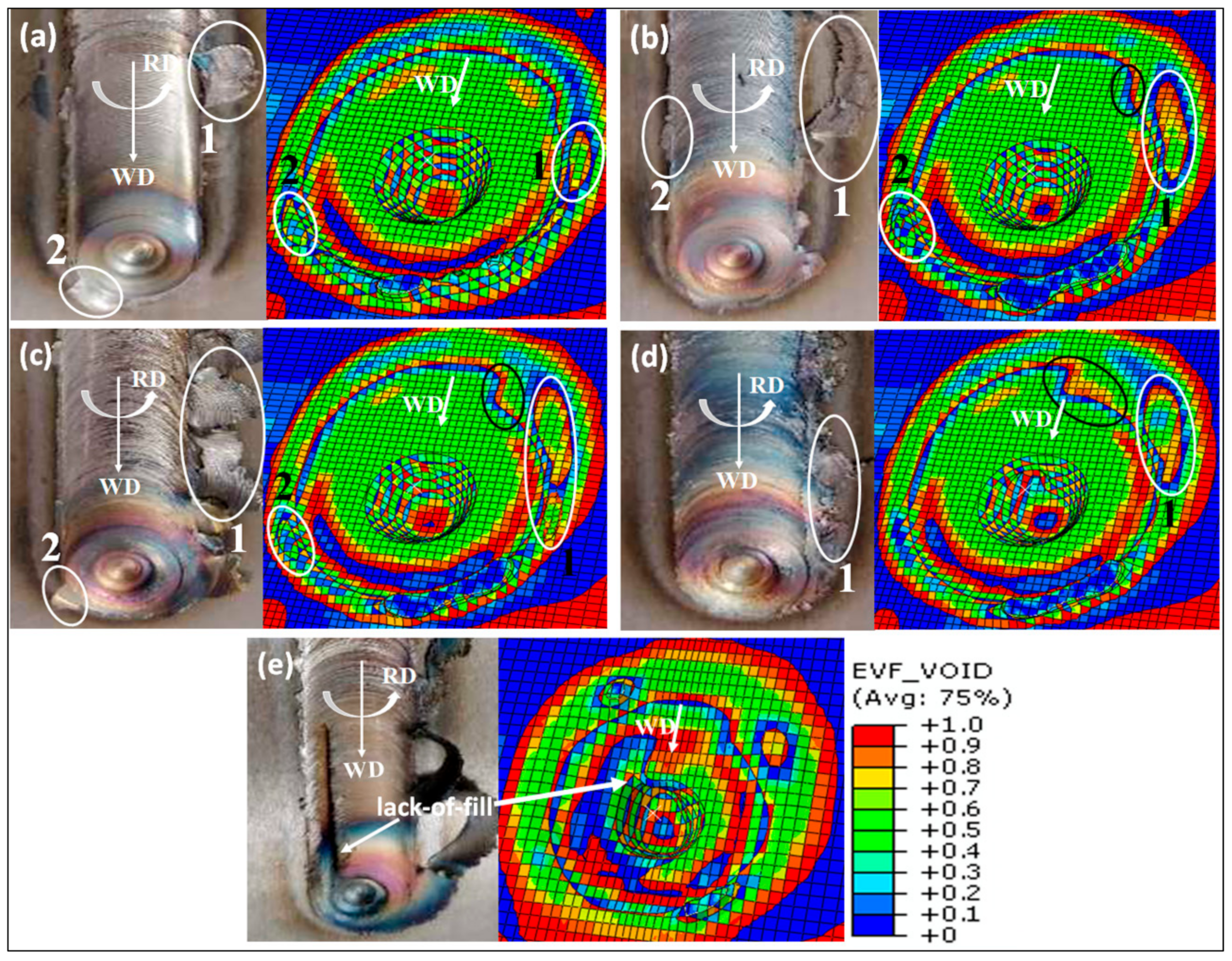 Applsci 11 03049 g014