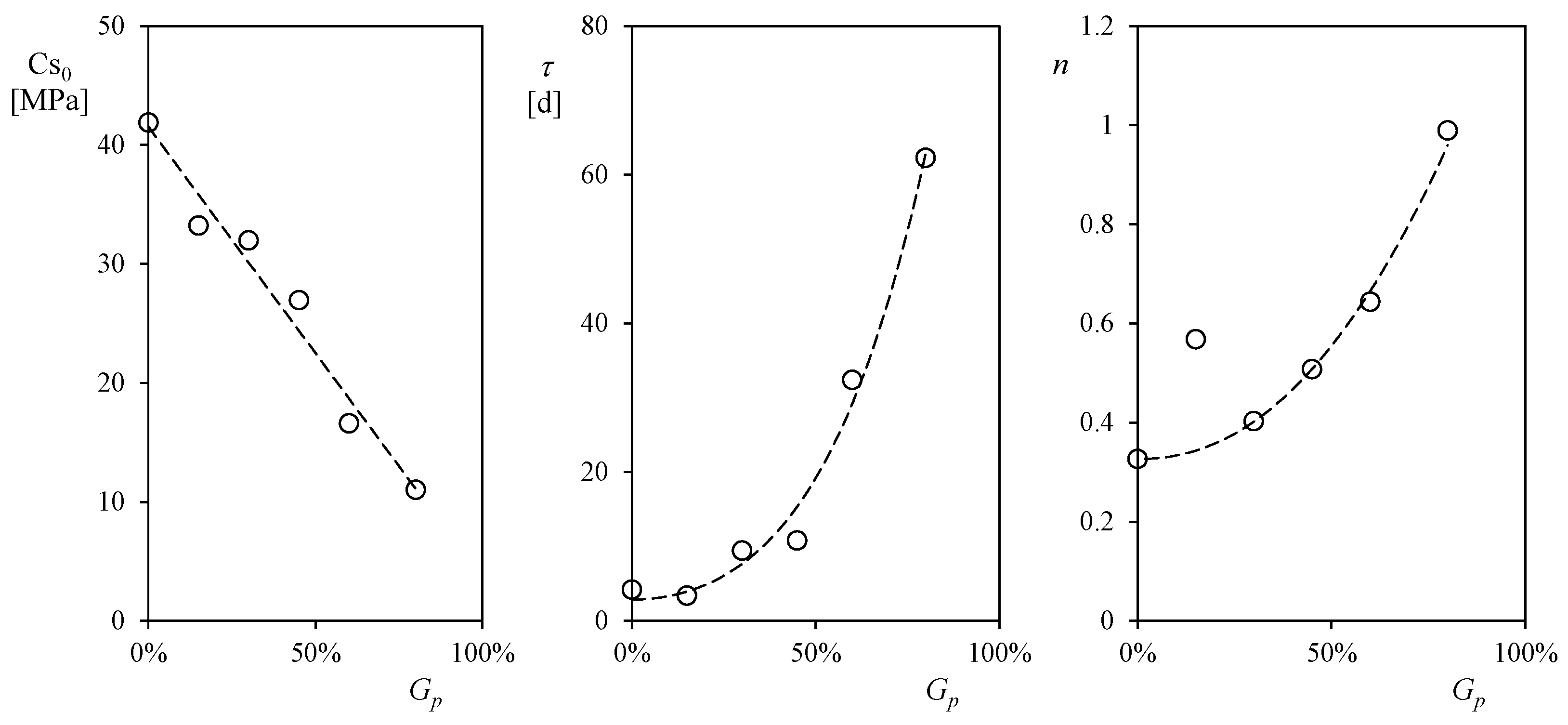 Applsci 11 03050 g006