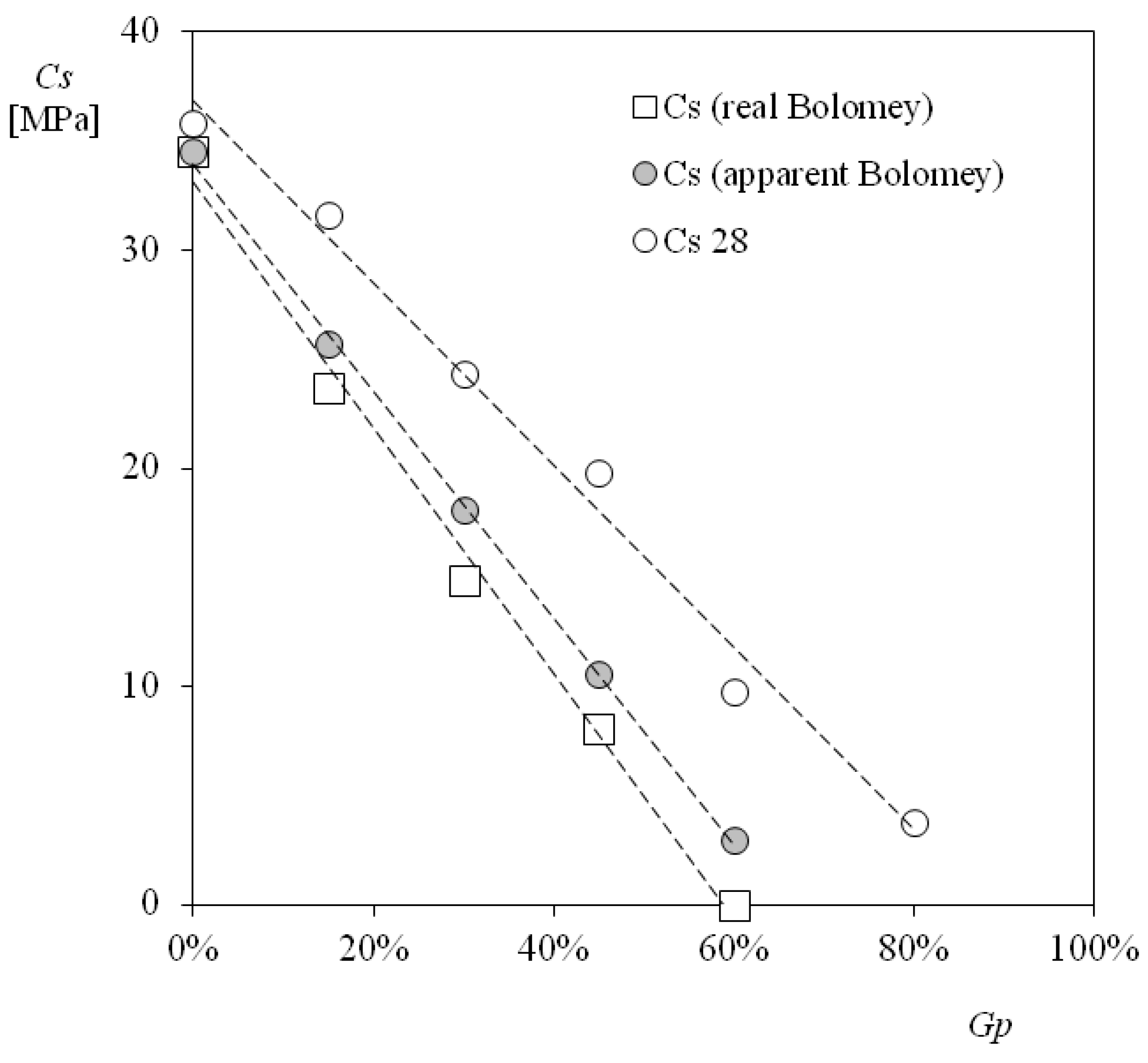 Applsci 11 03050 g007