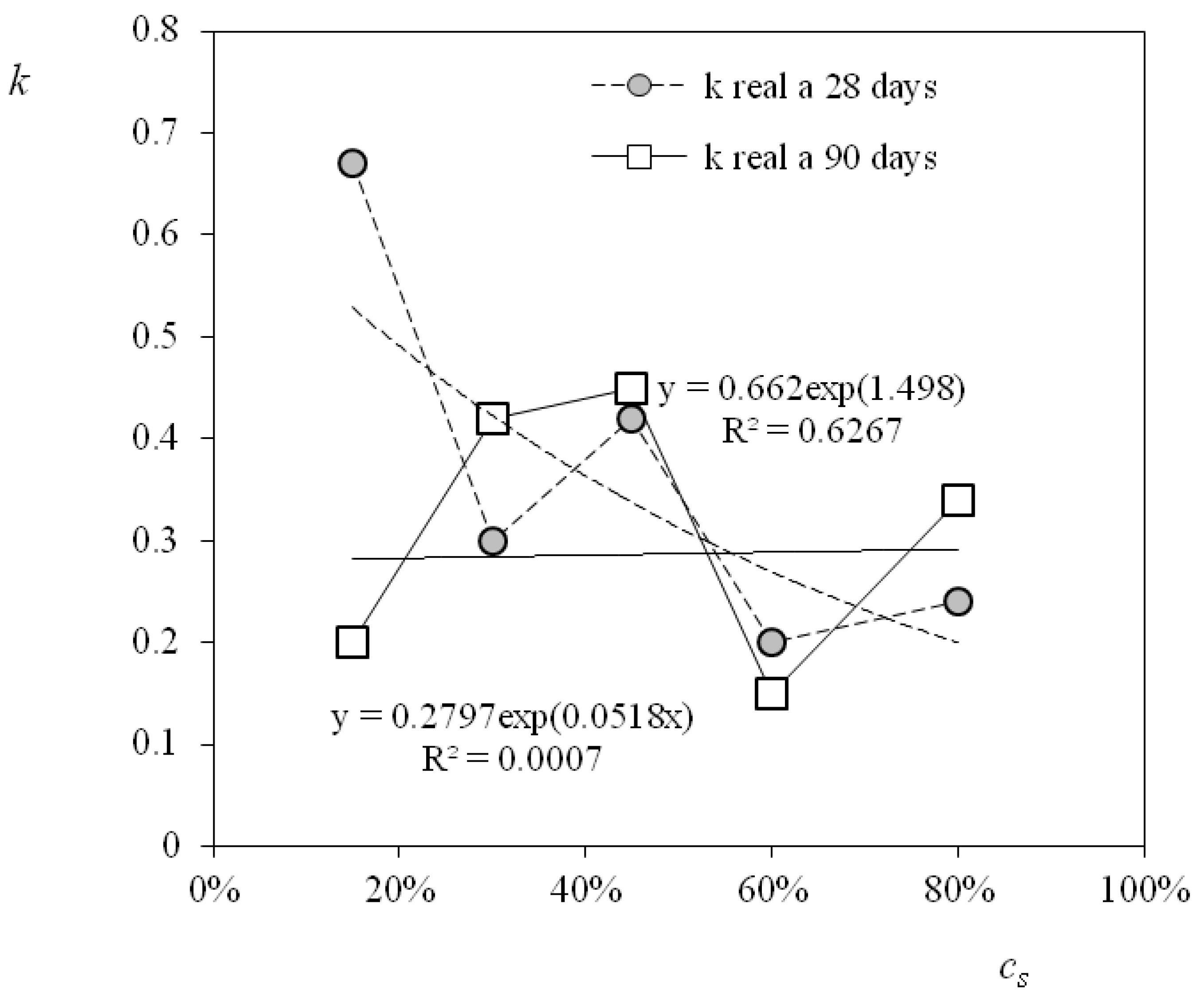 Applsci 11 03050 g010