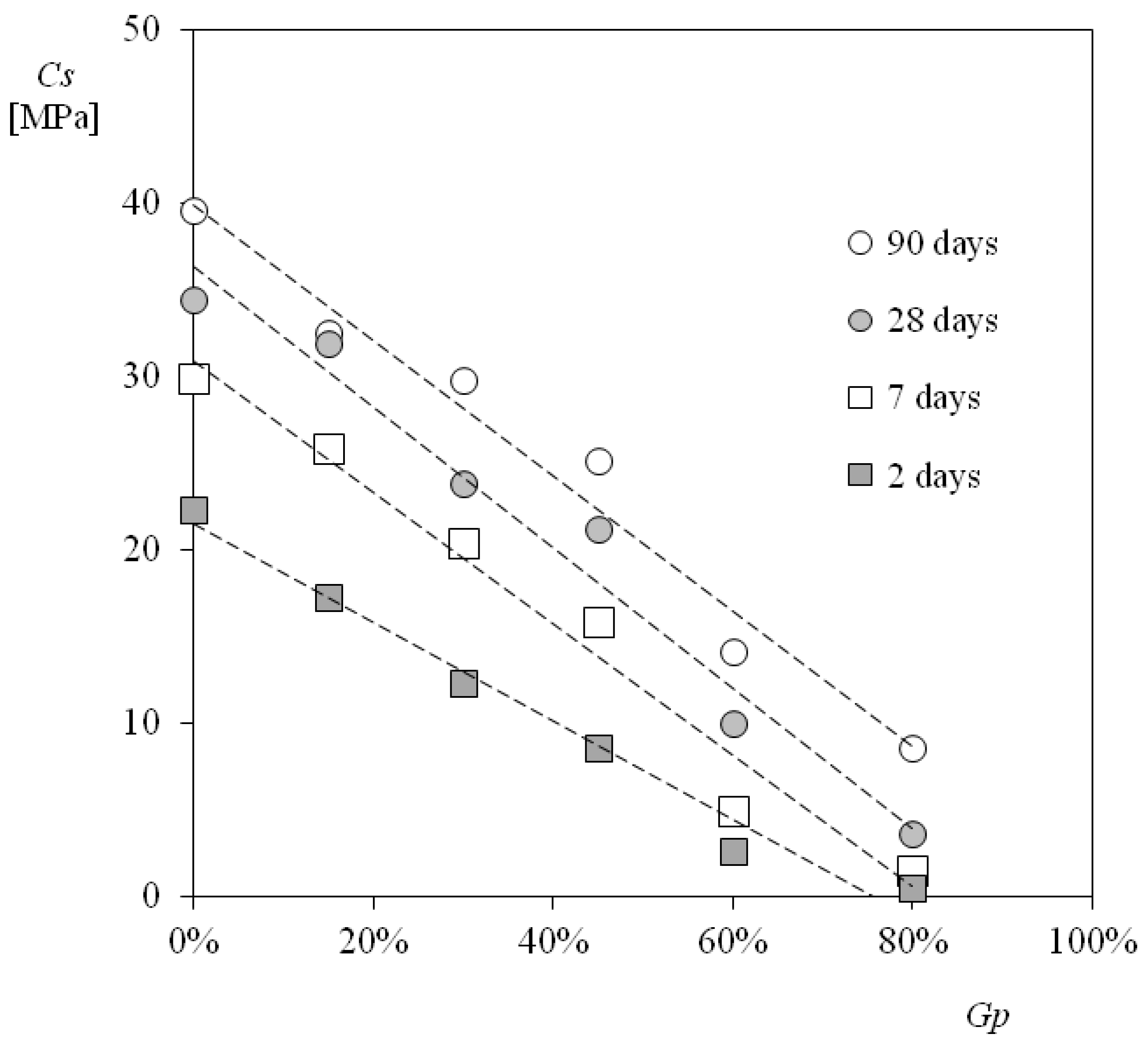 Applsci 11 03050 g011