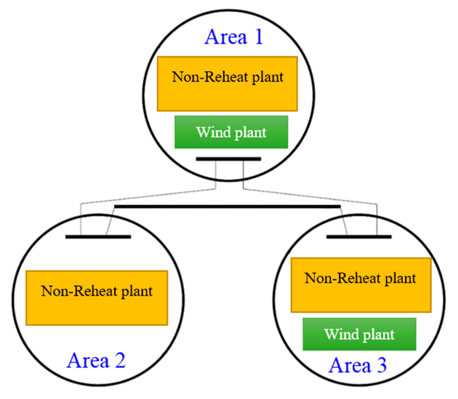 Applsci 11 03051 g001 Applsci 11 03051 g001