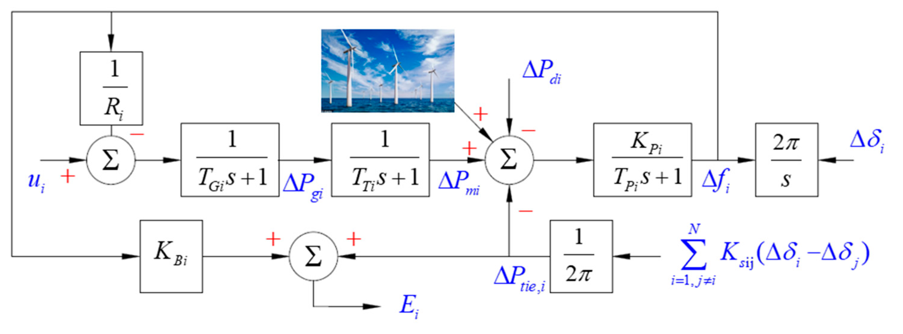 Applsci 11 03051 g002 Applsci 11 03051 g002