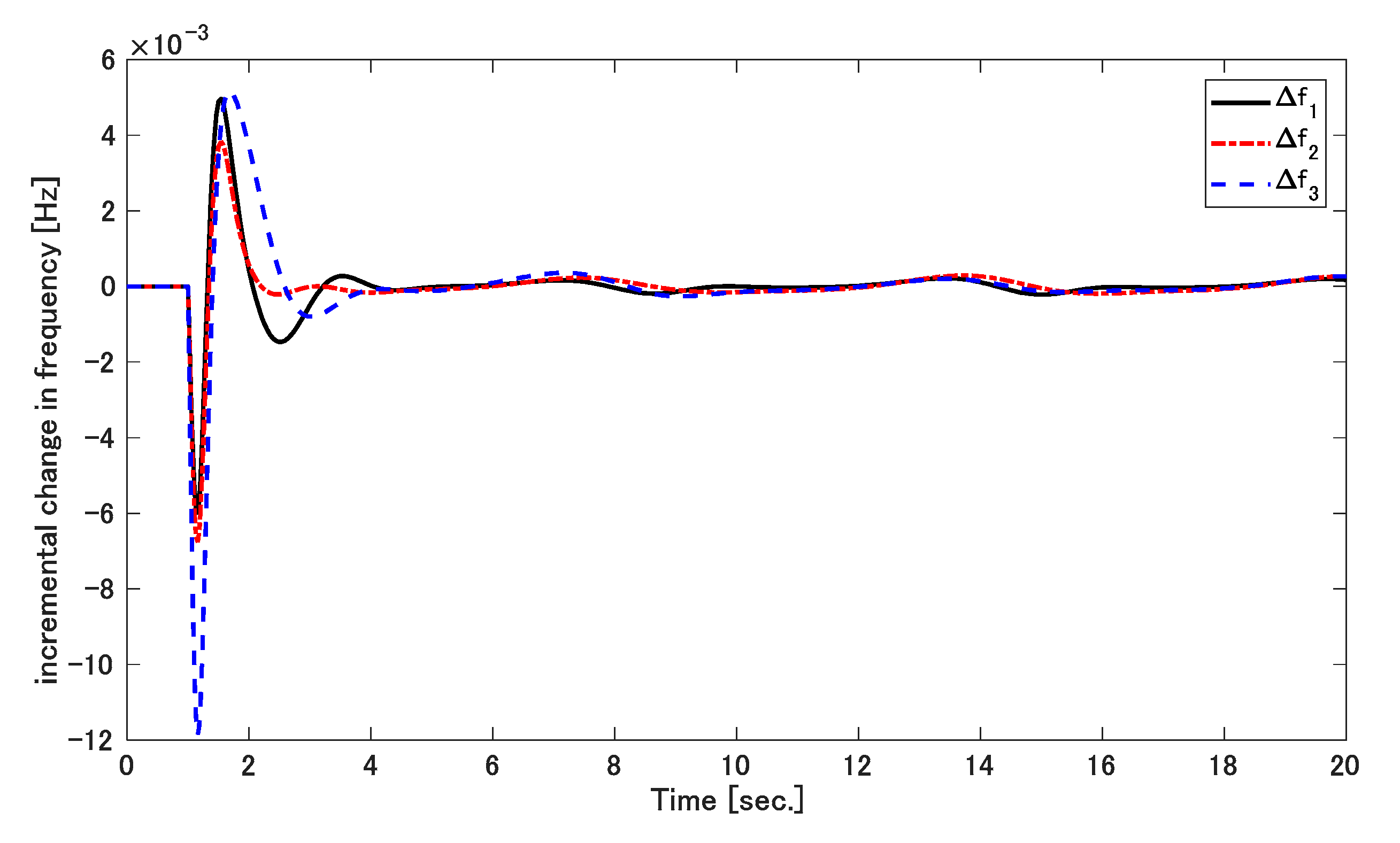 Applsci 11 03051 g008 Applsci 11 03051 g008