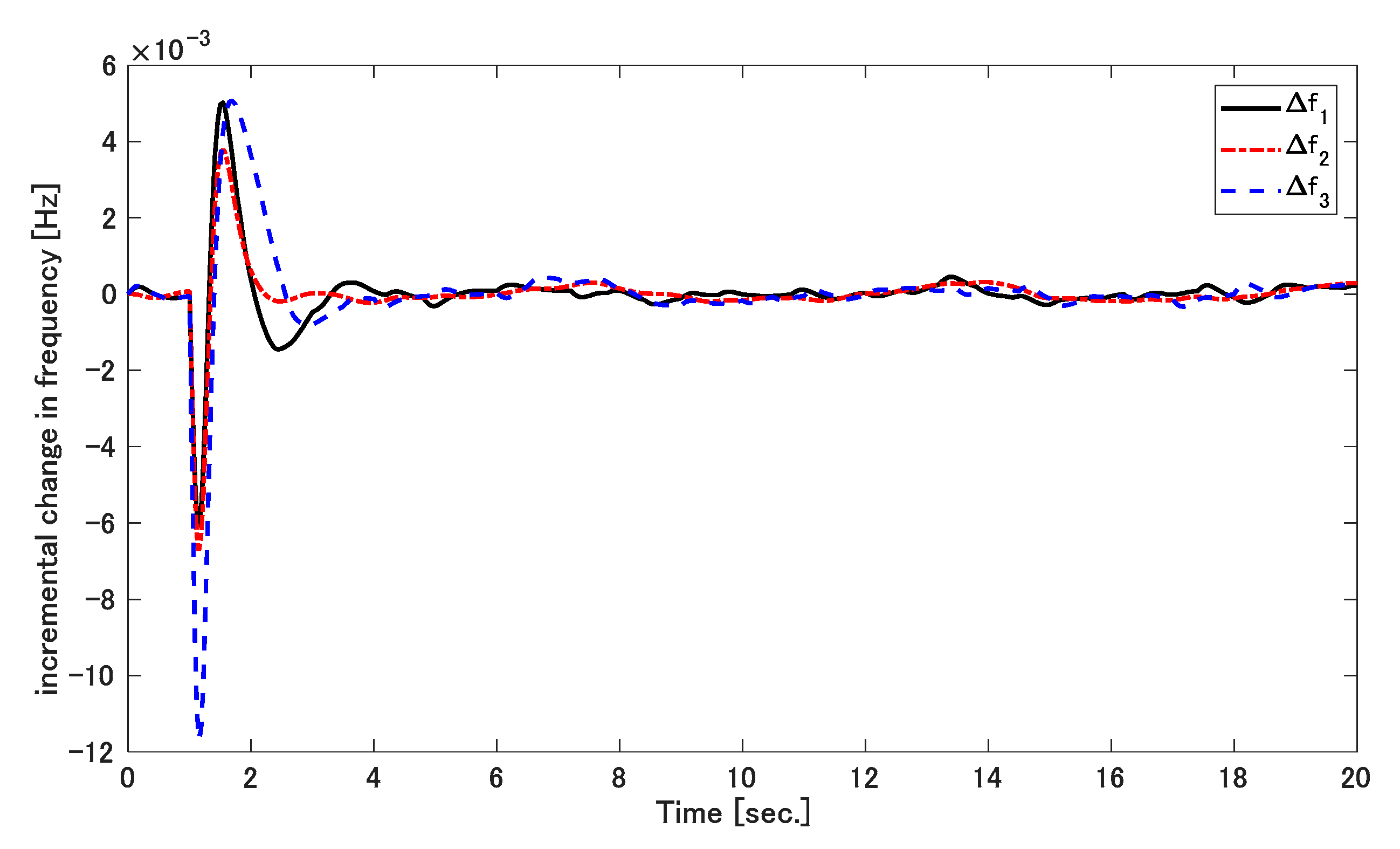 Applsci 11 03051 g009 Applsci 11 03051 g009