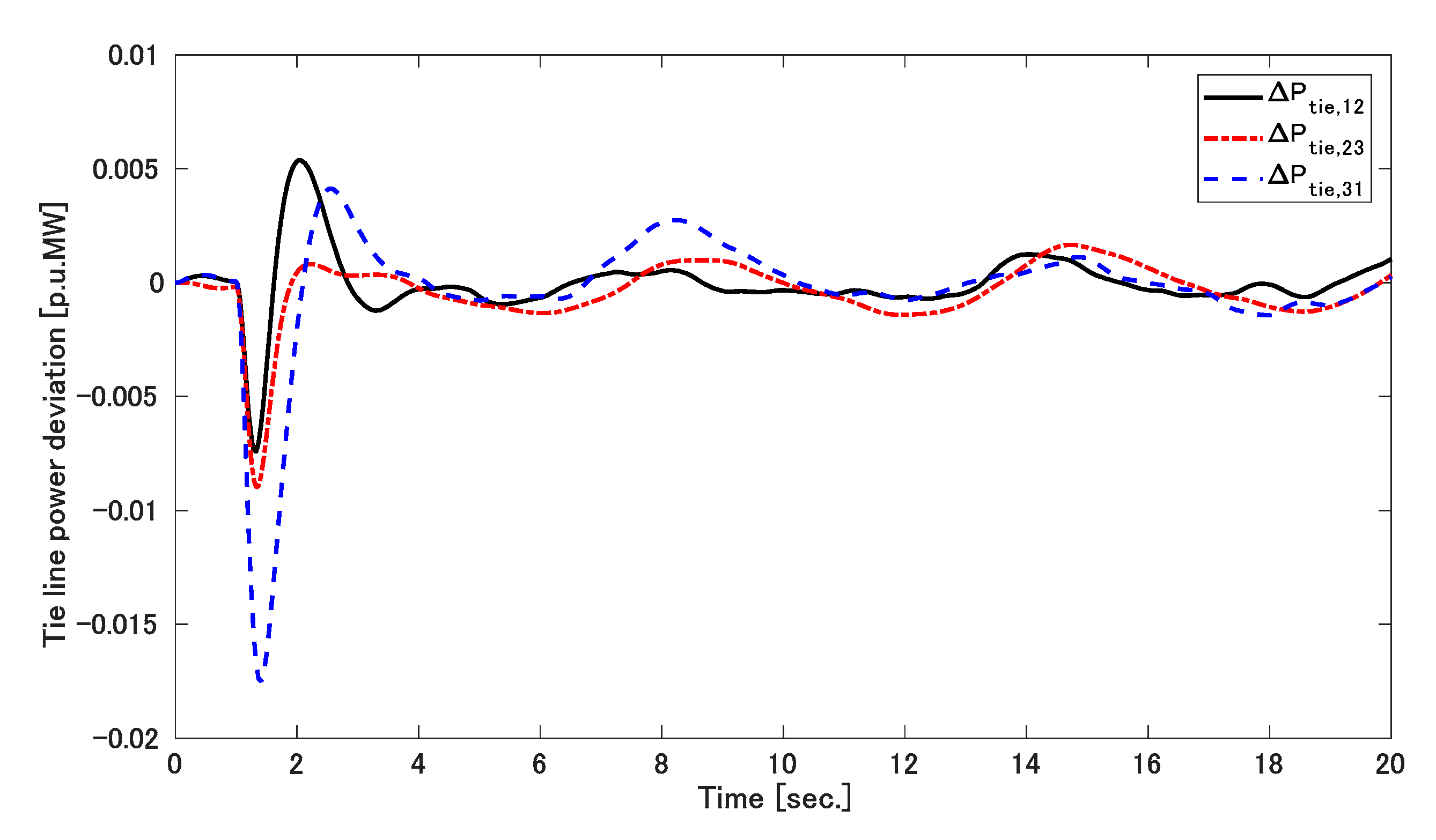 Applsci 11 03051 g011 Applsci 11 03051 g011
