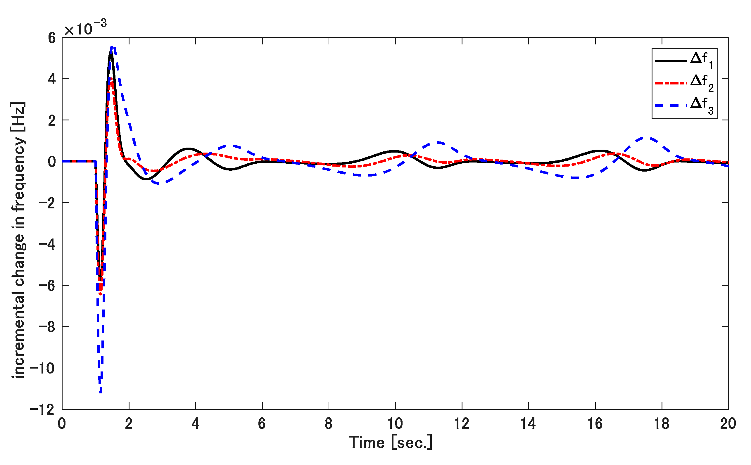 Applsci 11 03051 g012 Applsci 11 03051 g012