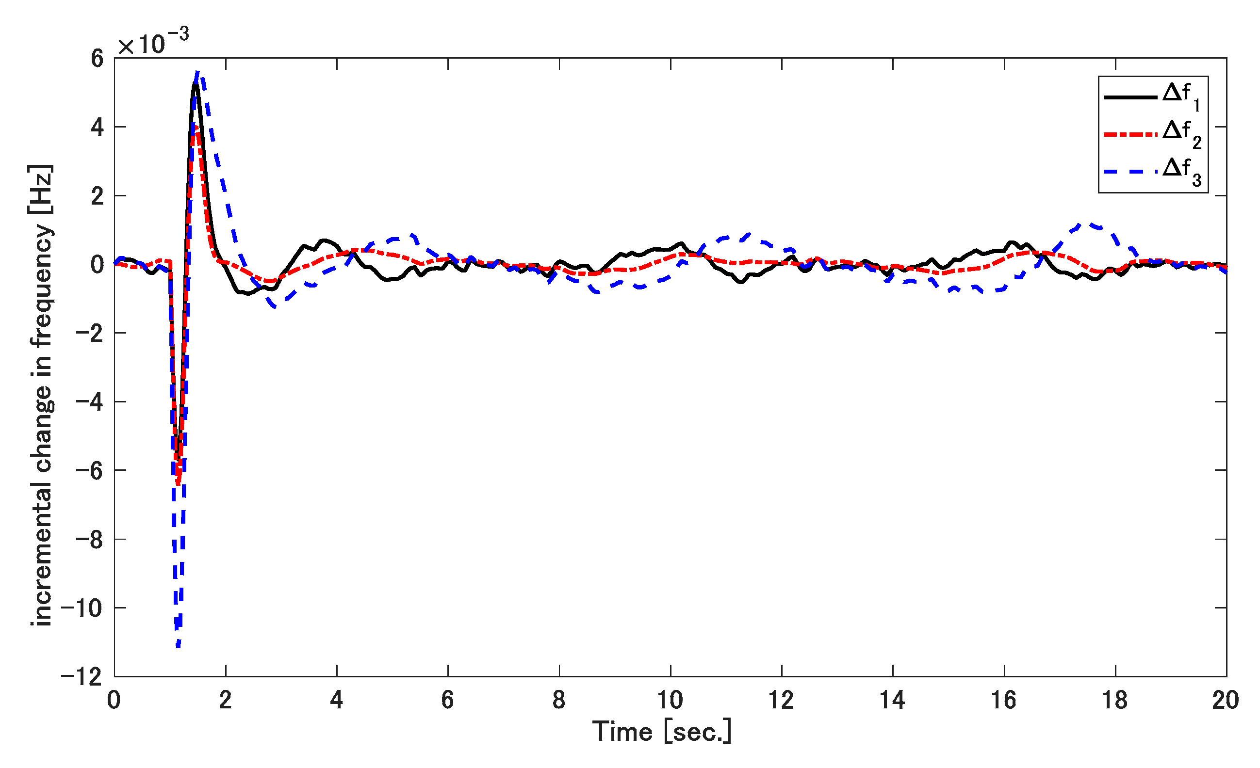 Applsci 11 03051 g013 Applsci 11 03051 g013