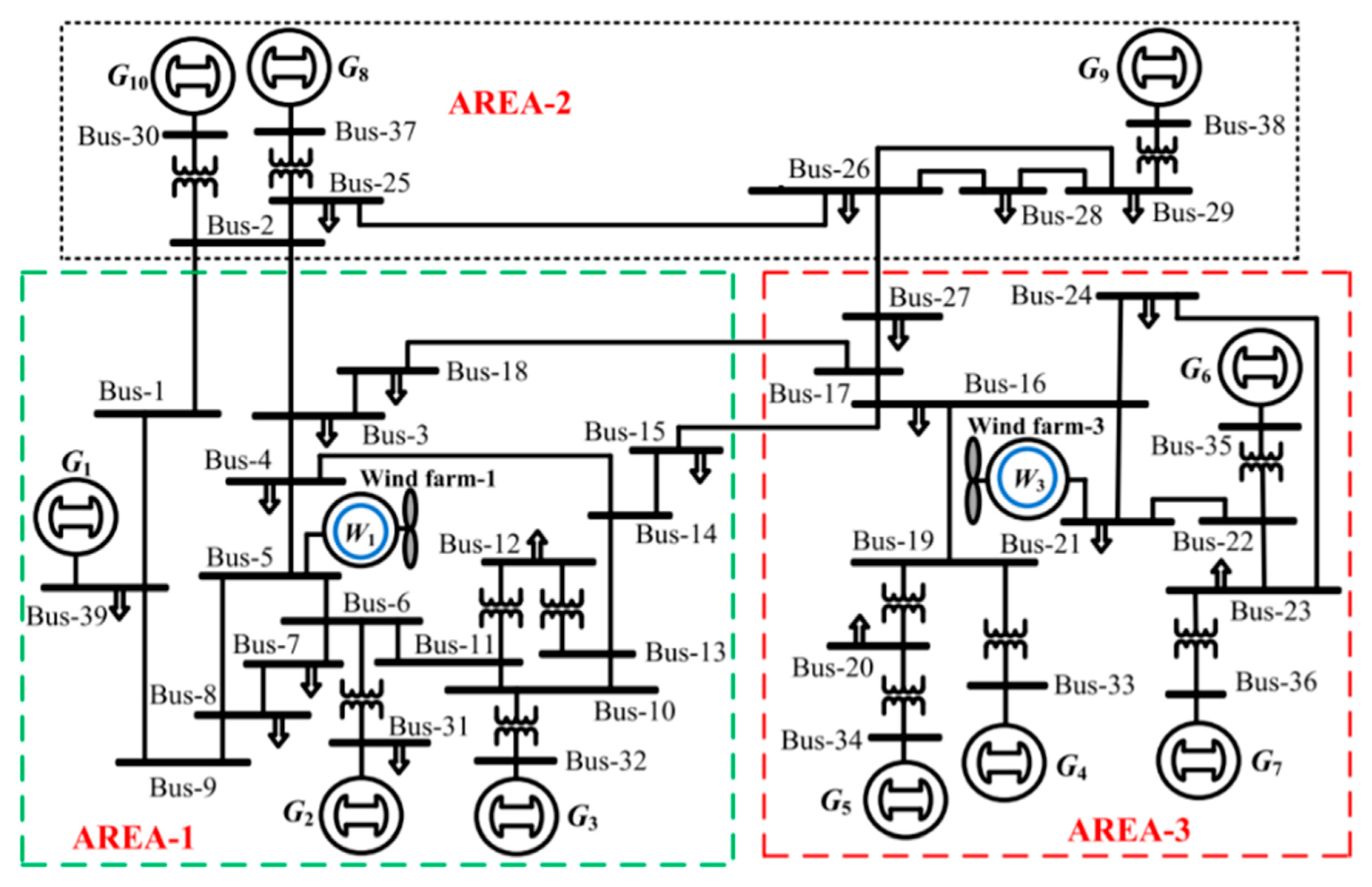 Applsci 11 03051 g016 Applsci 11 03051 g016