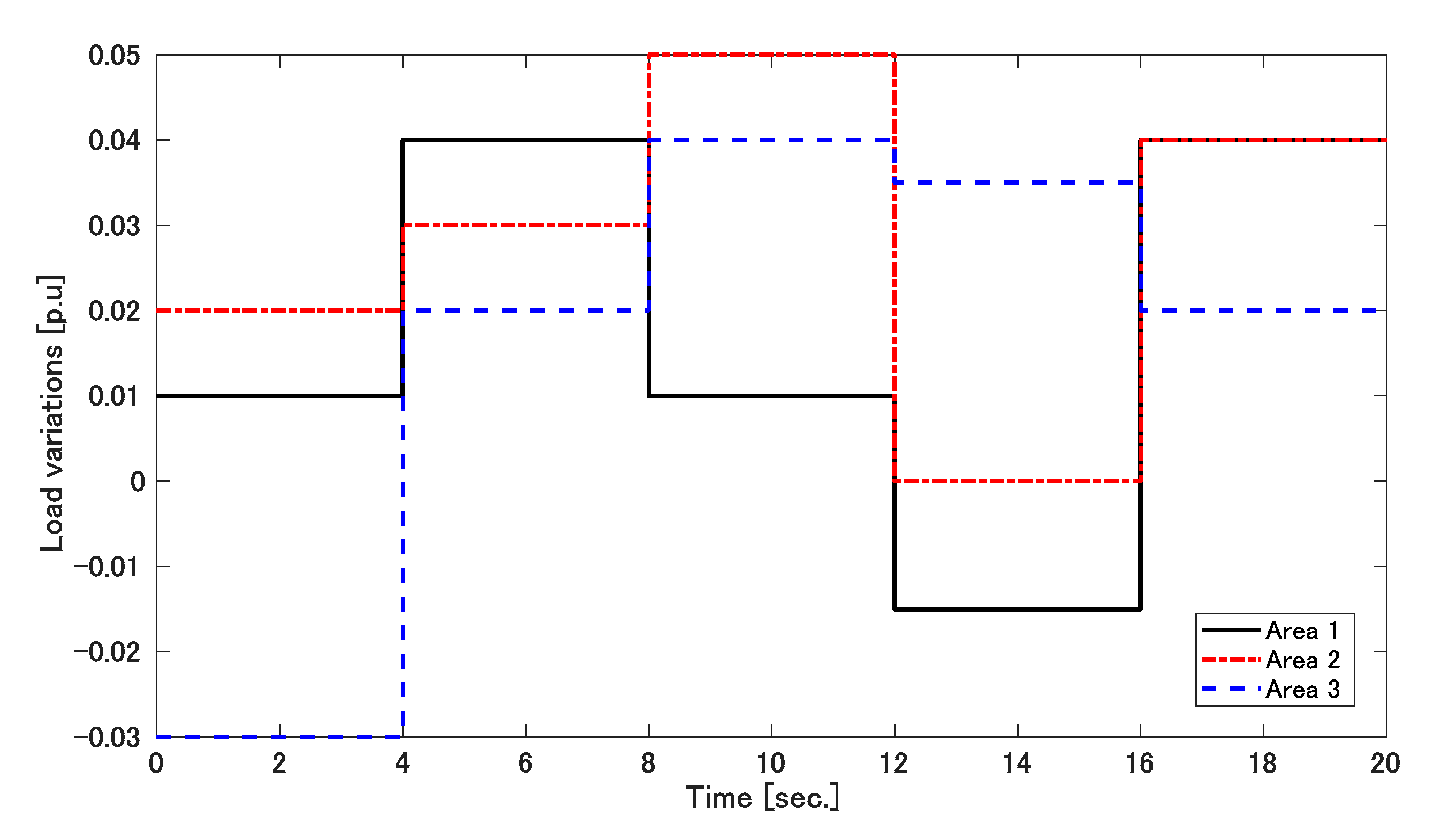 Applsci 11 03051 g018 Applsci 11 03051 g018
