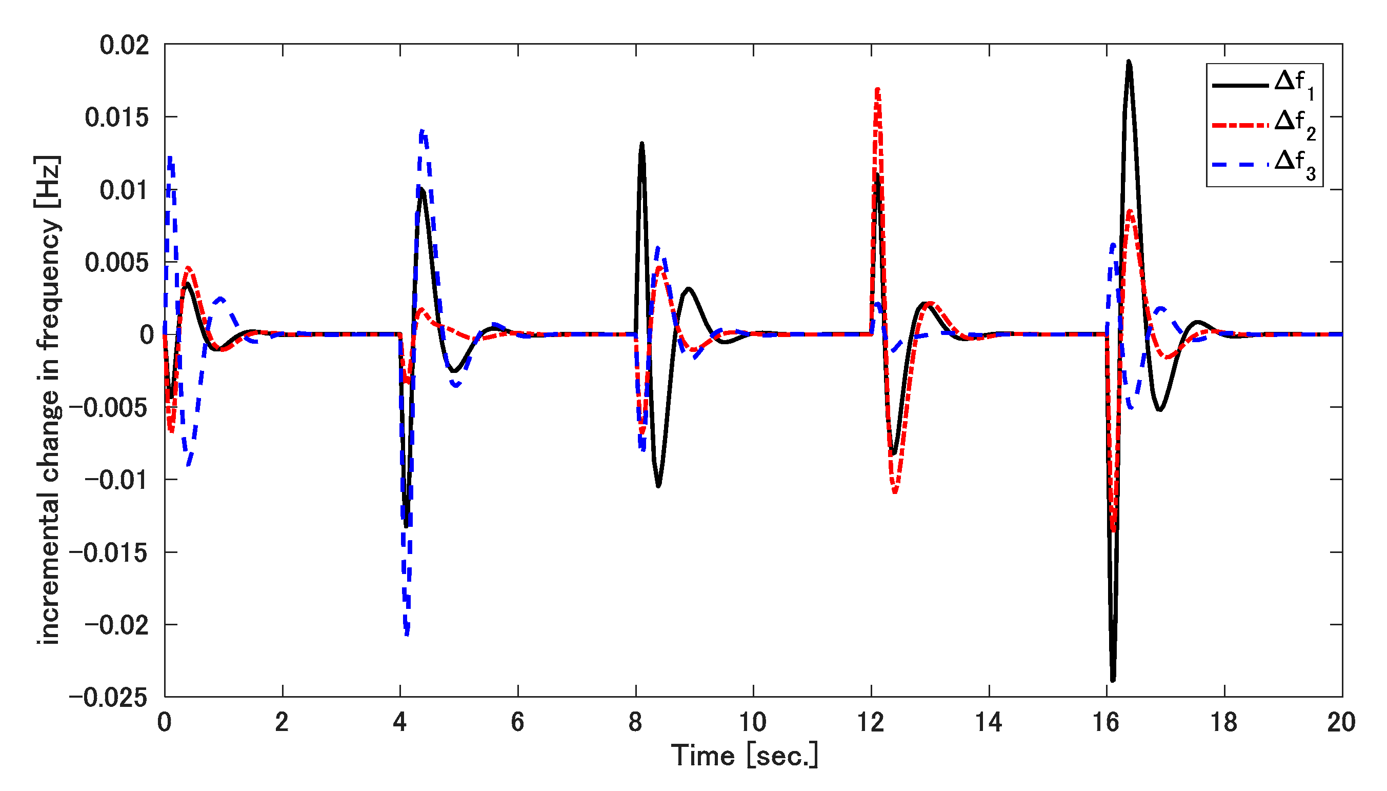 Applsci 11 03051 g019 Applsci 11 03051 g019
