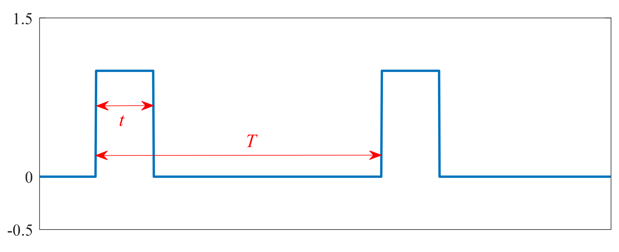 Applsci 11 03053 g001 Applsci 11 03053 g001