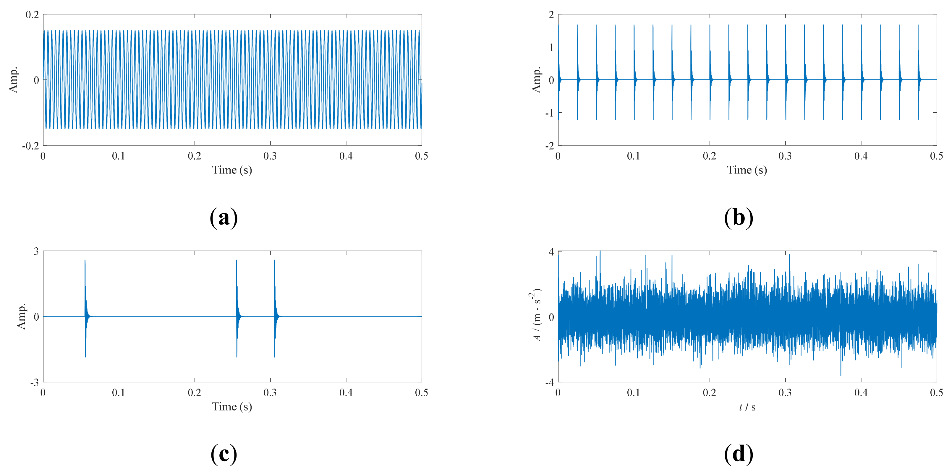 Applsci 11 03053 g003 Applsci 11 03053 g003