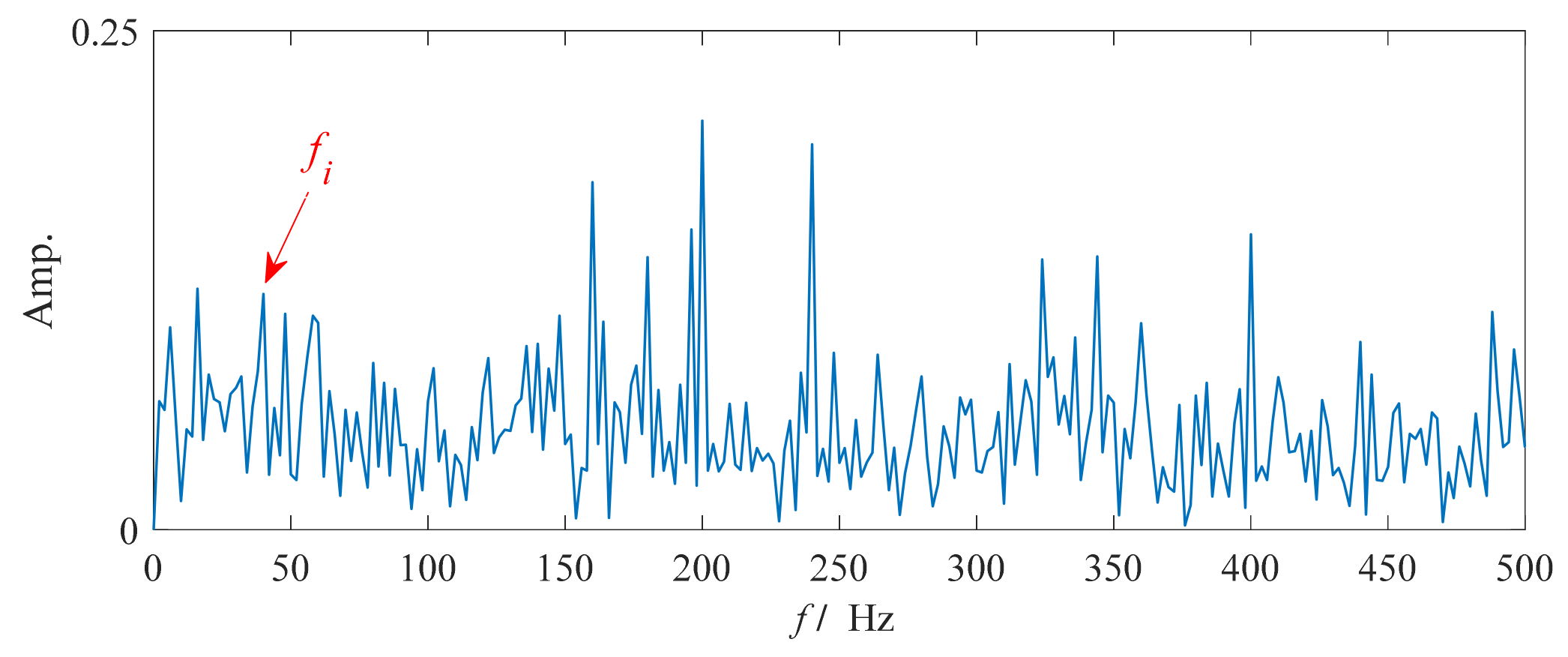 Applsci 11 03053 g004 Applsci 11 03053 g004