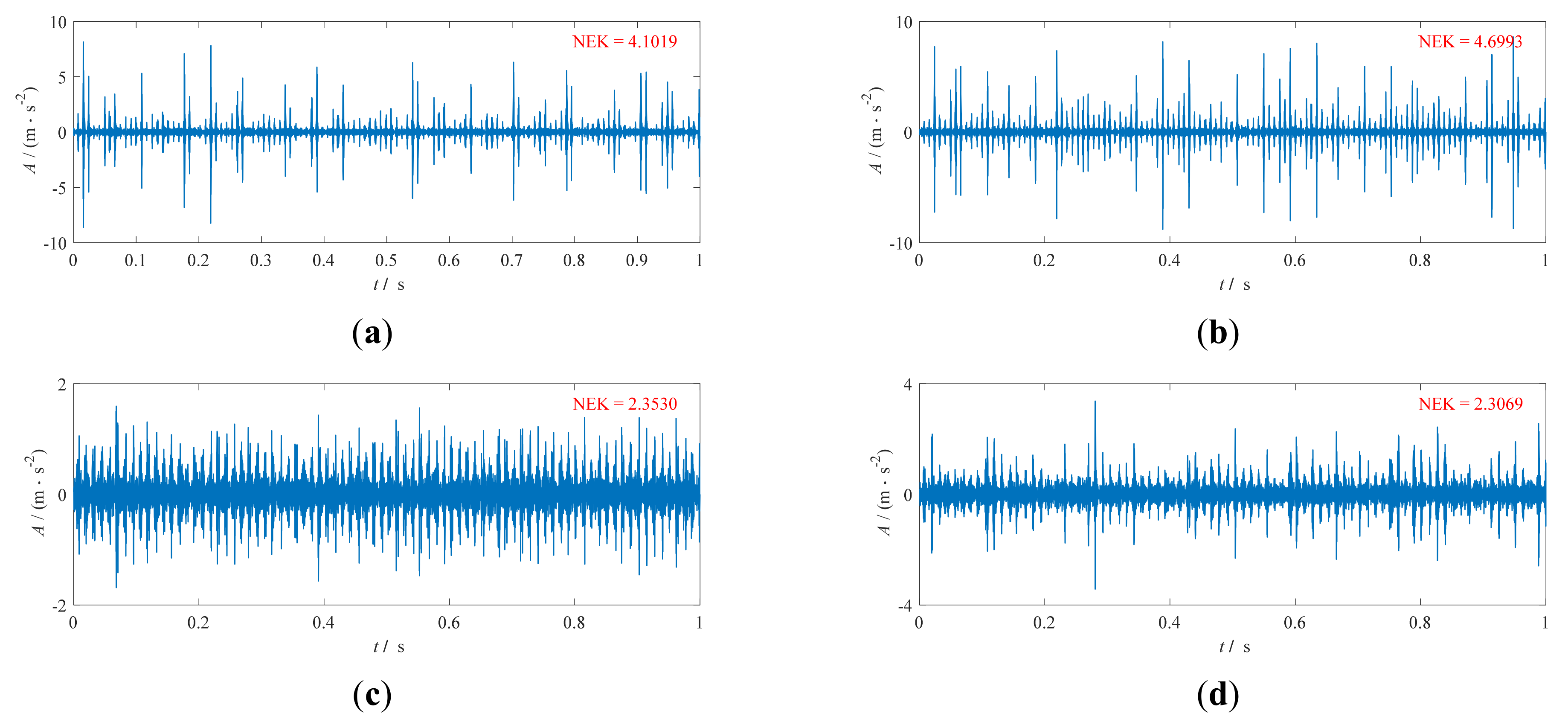 Applsci 11 03053 g008 Applsci 11 03053 g008