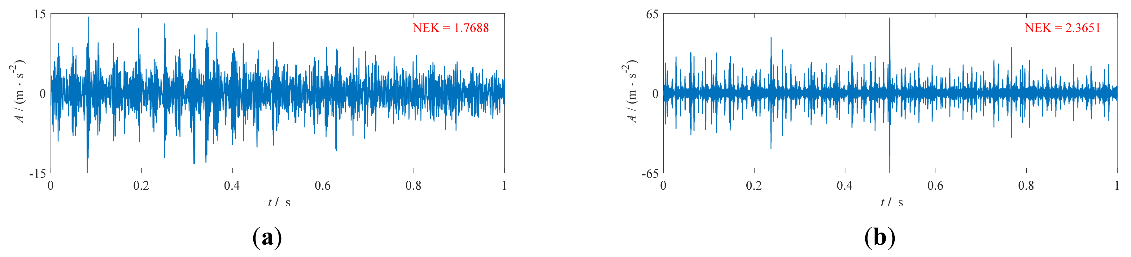 Applsci 11 03053 g014 Applsci 11 03053 g014