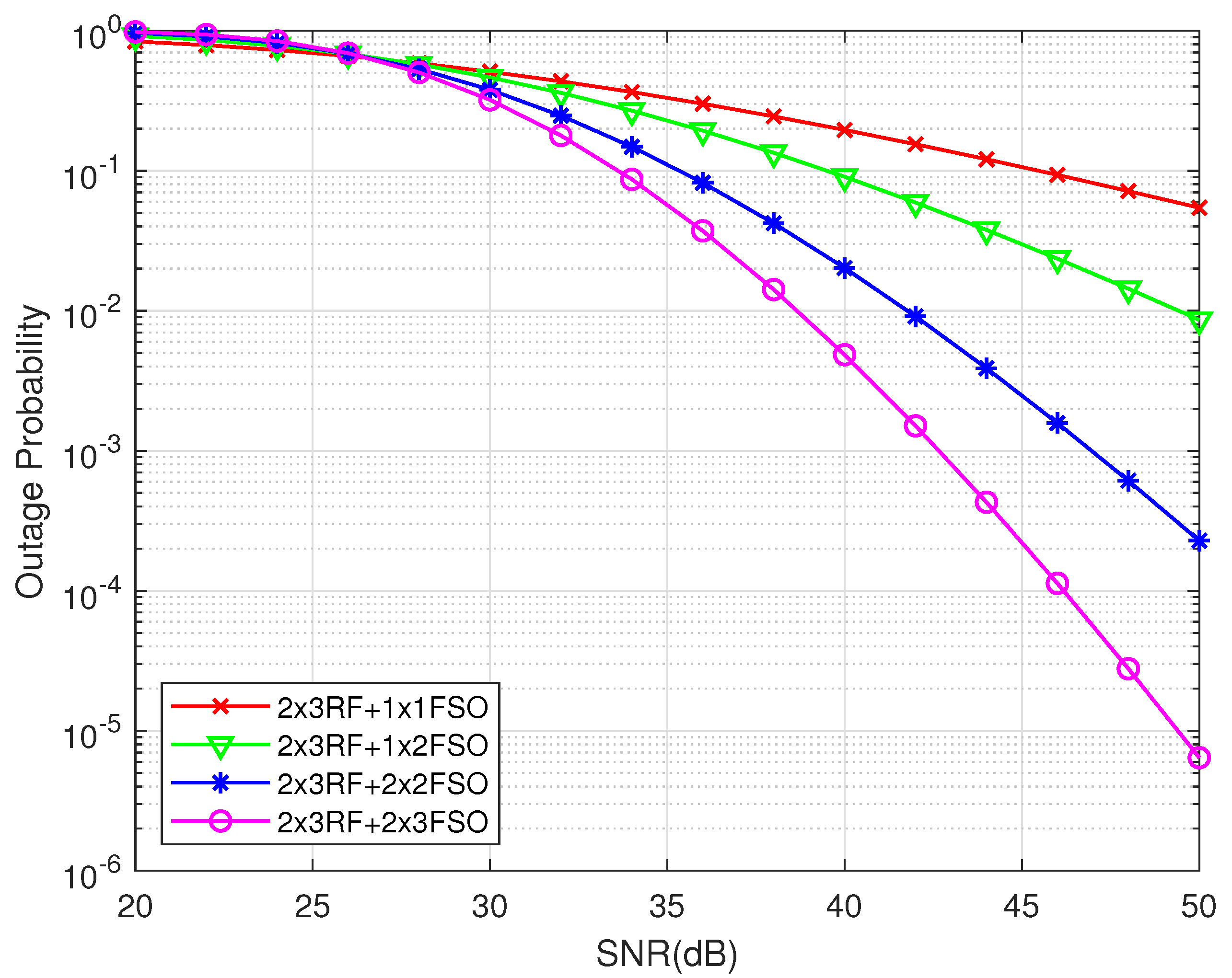 Applsci 11 03054 g002