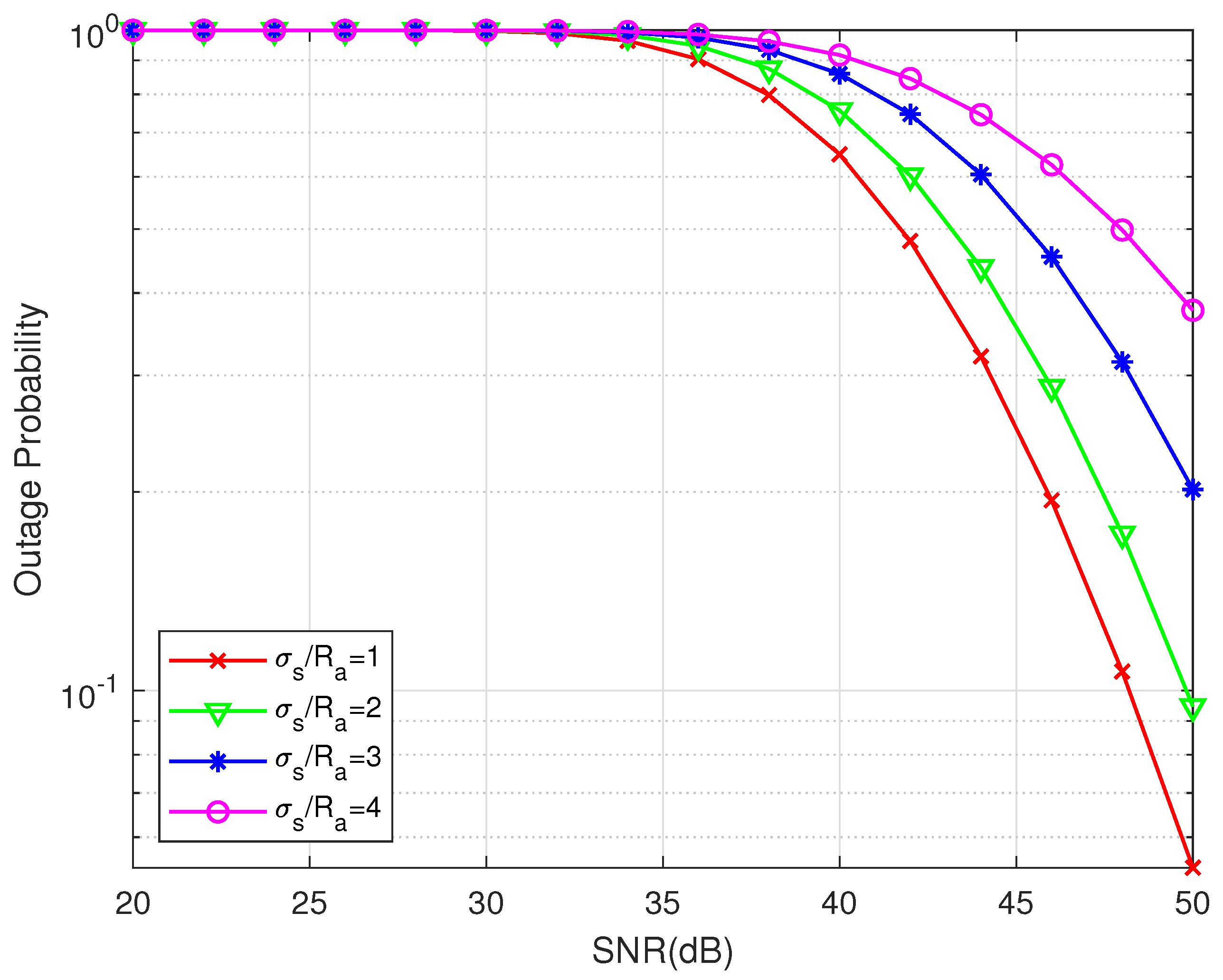 Applsci 11 03054 g003