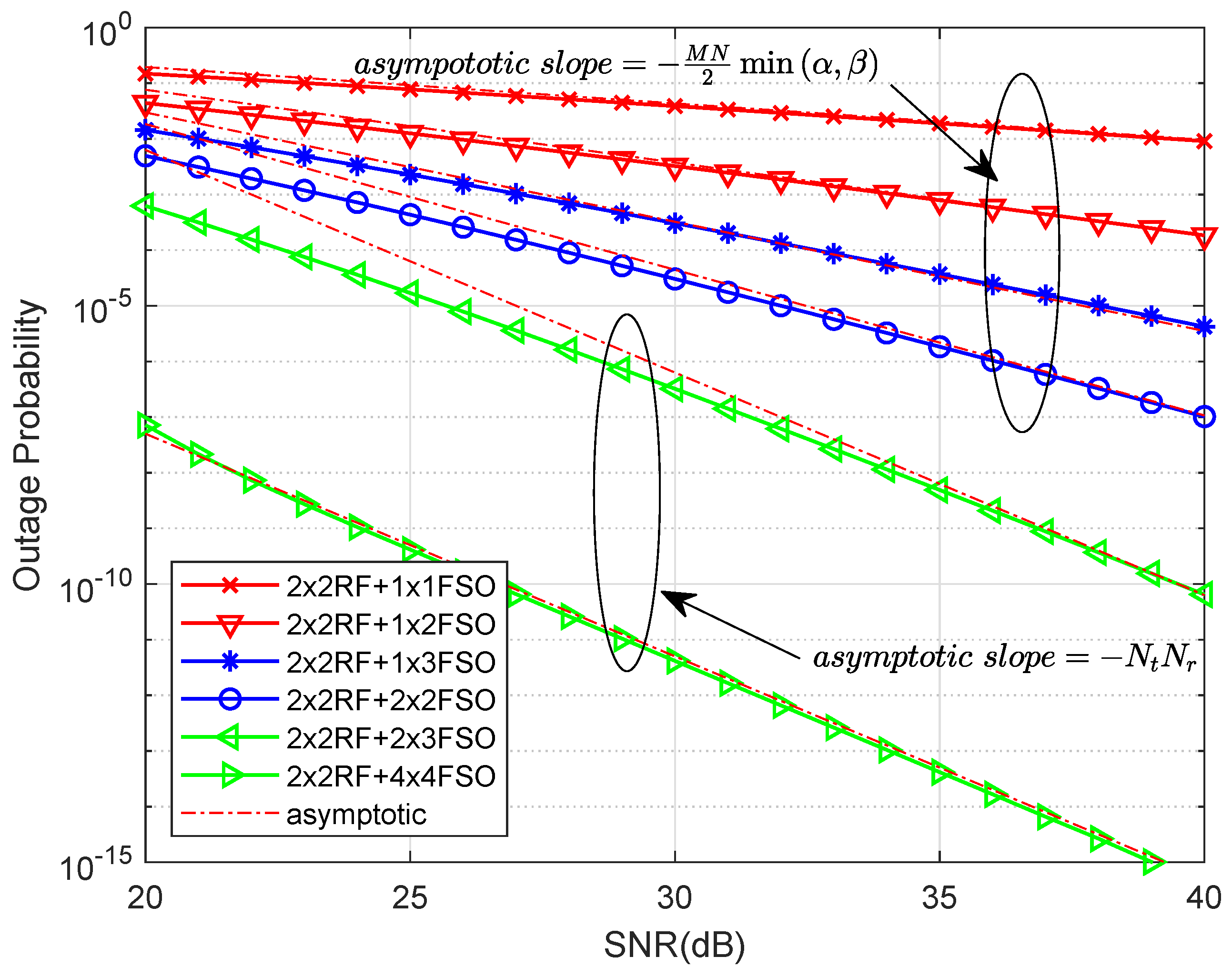 Applsci 11 03054 g004
