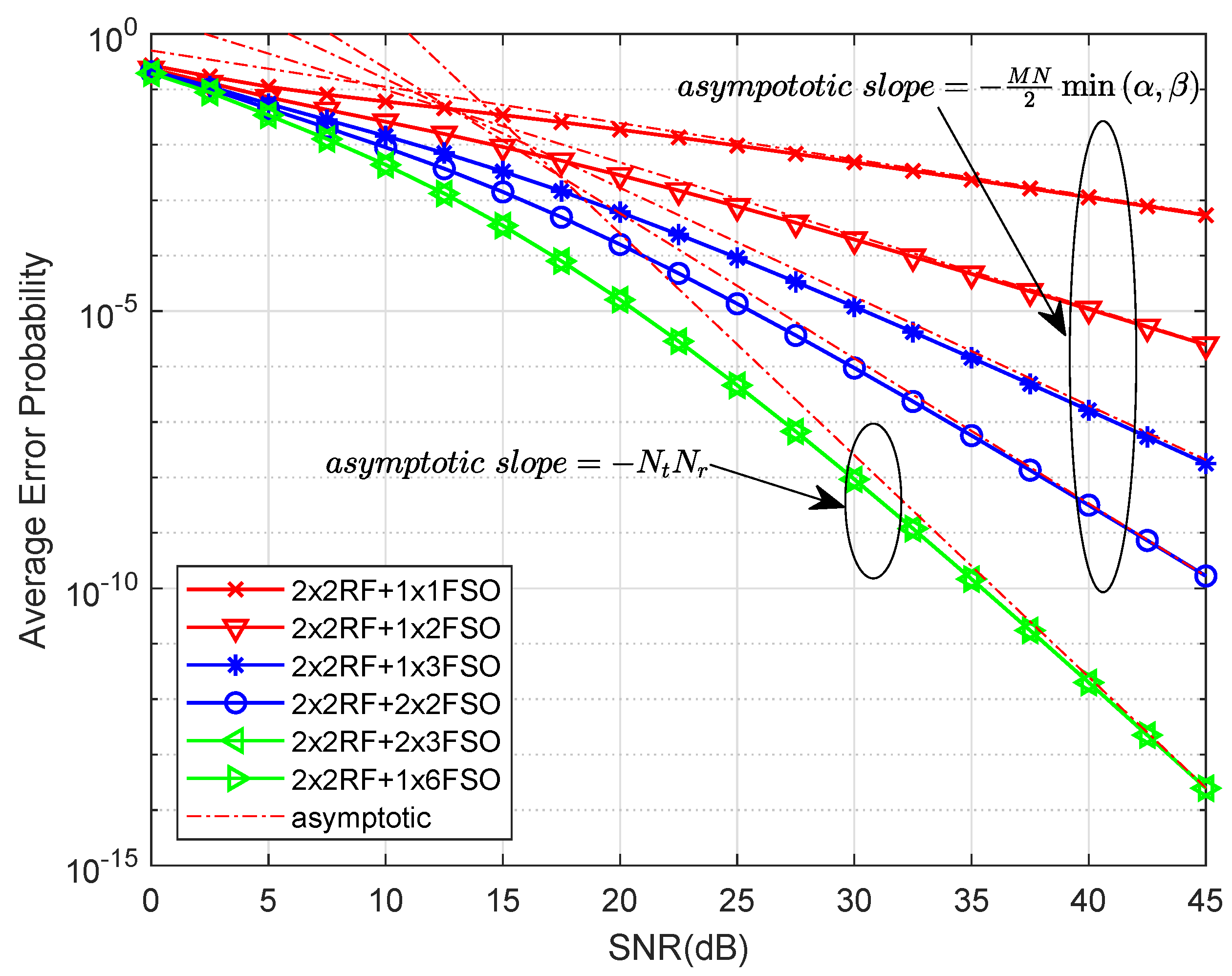 Applsci 11 03054 g005