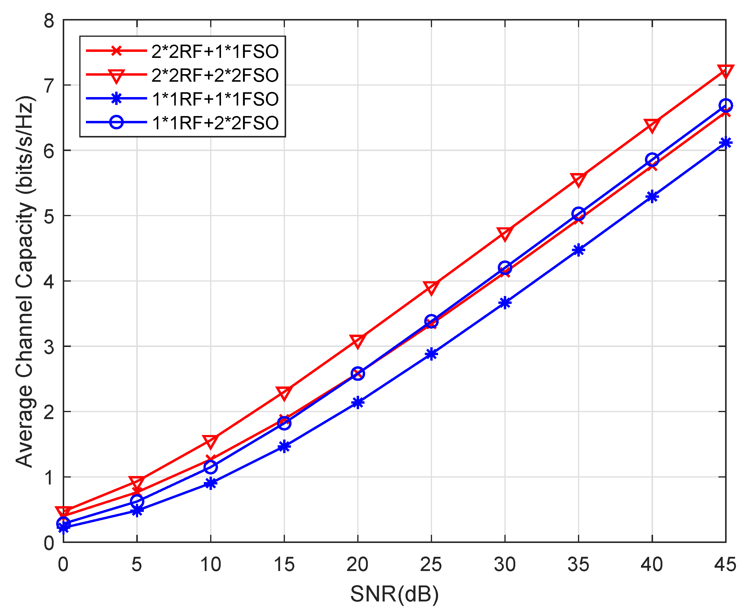 Applsci 11 03054 g006