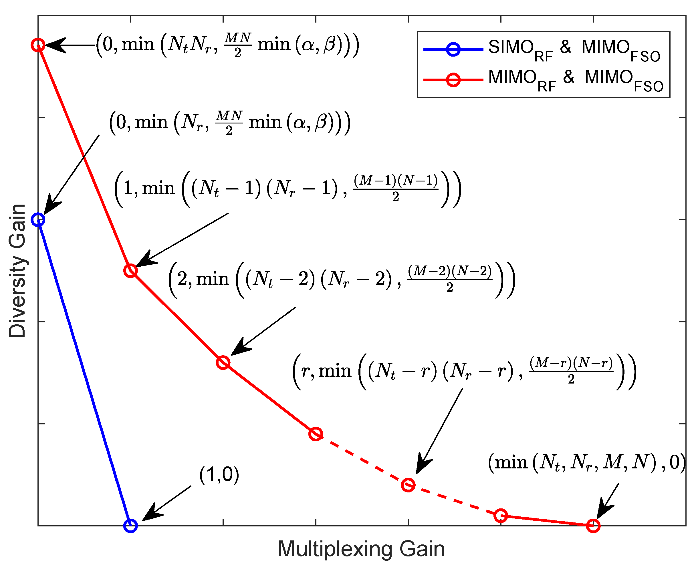 Applsci 11 03054 g007
