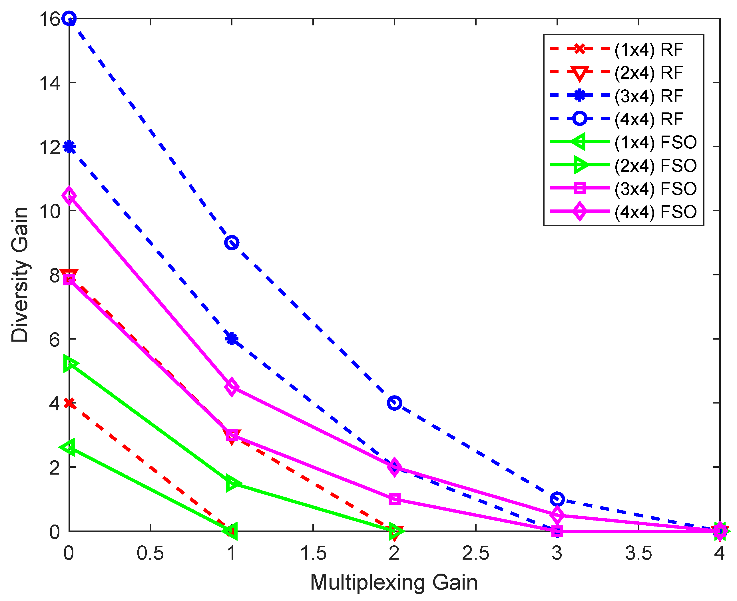 Applsci 11 03054 g008