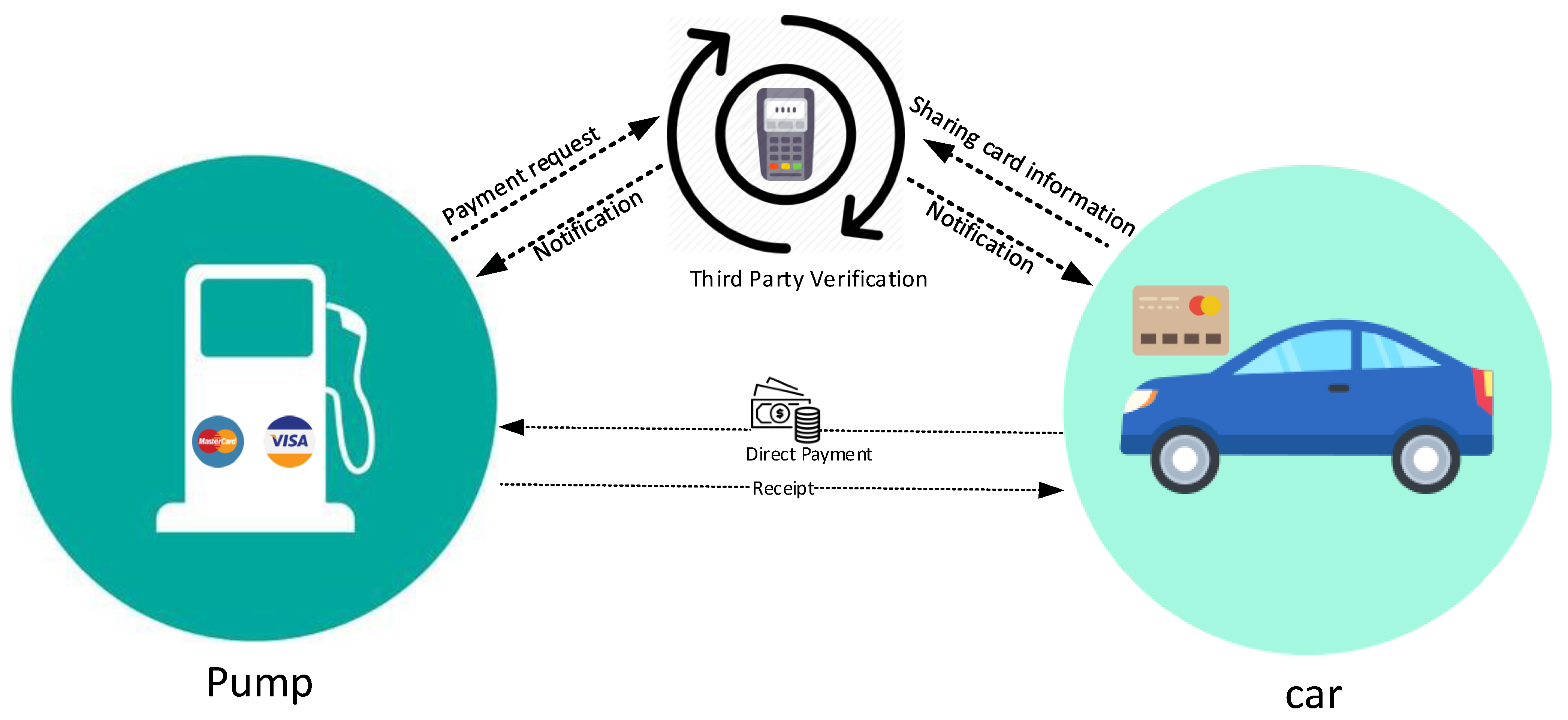 Applsci 11 03055 g001