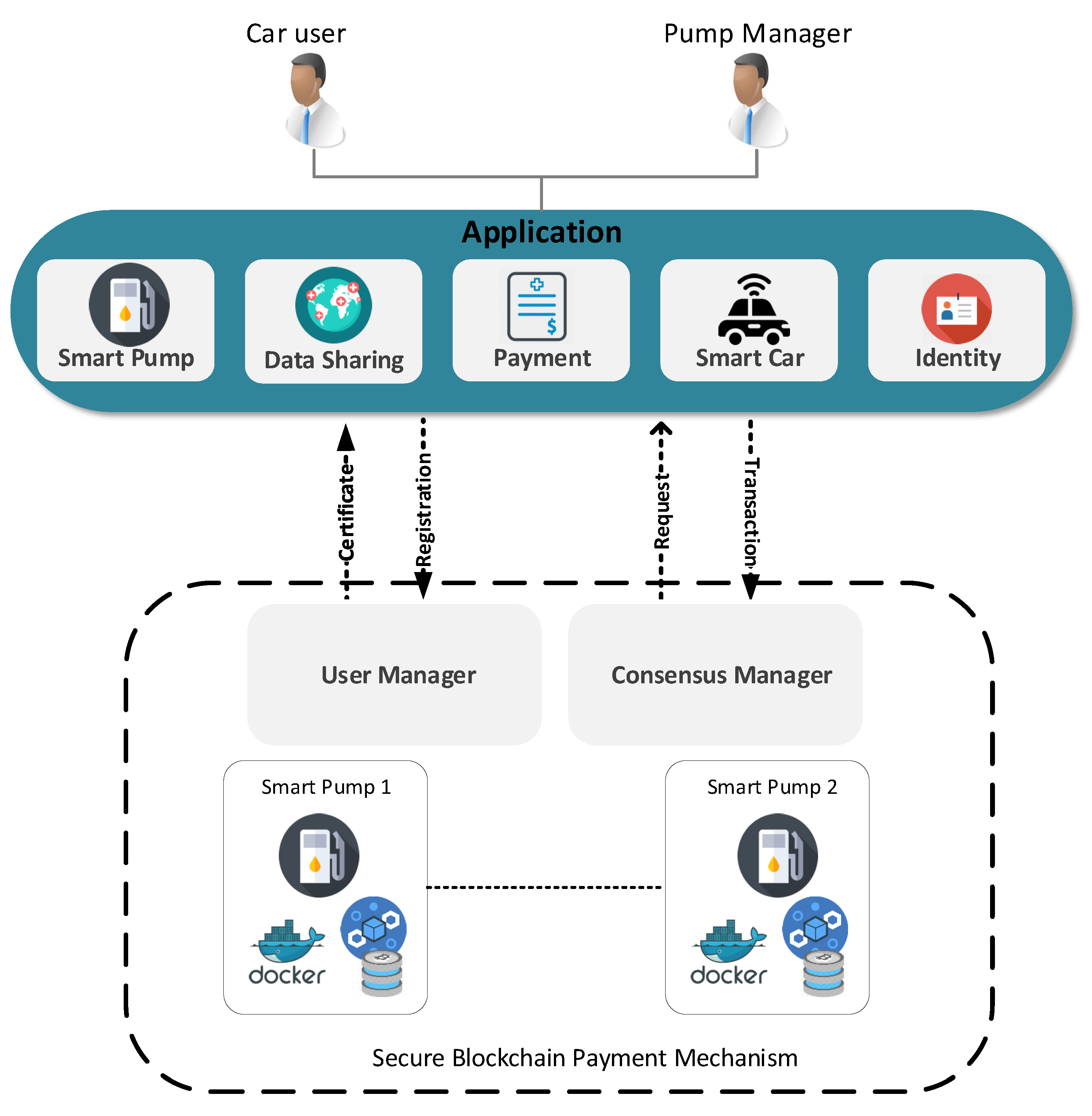 Applsci 11 03055 g004