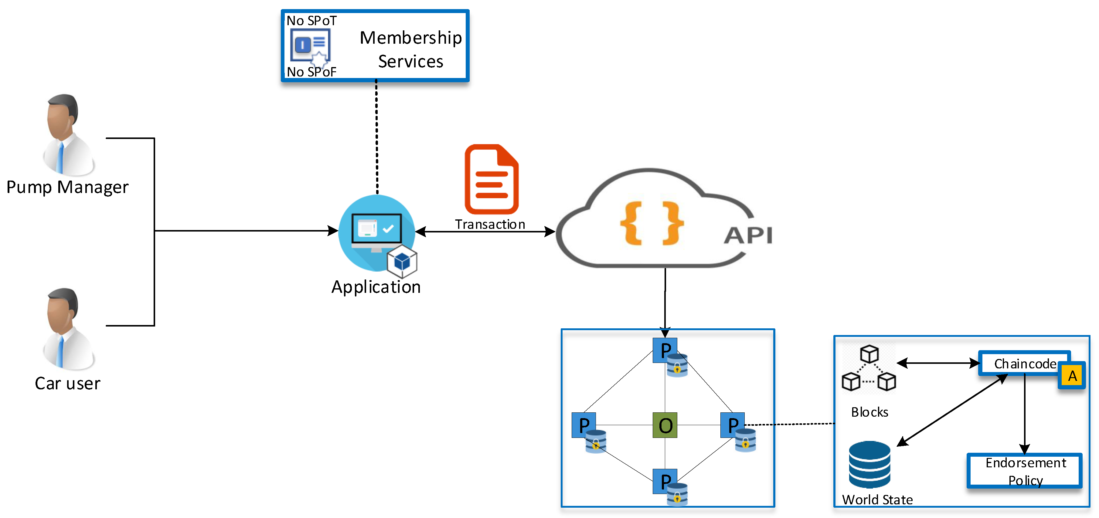Applsci 11 03055 g007