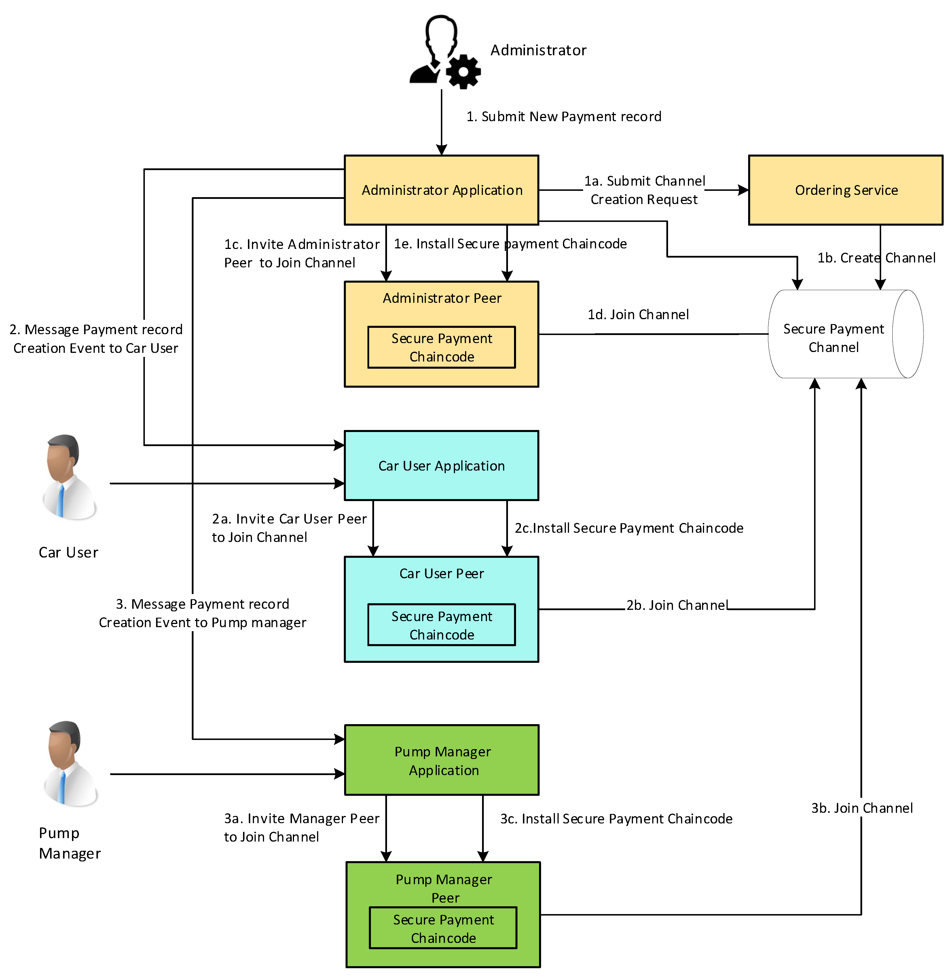 Applsci 11 03055 g008