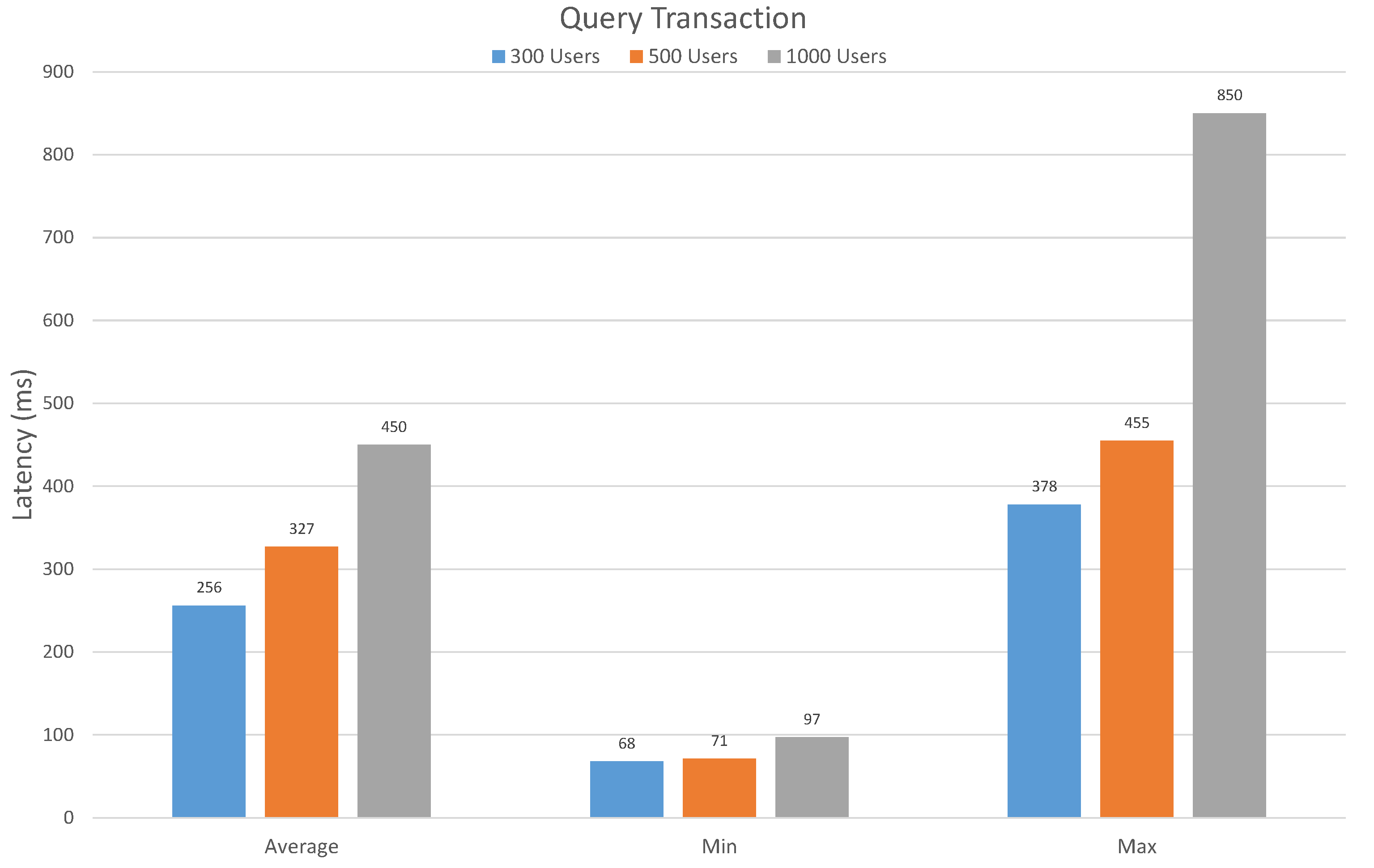Applsci 11 03055 g016