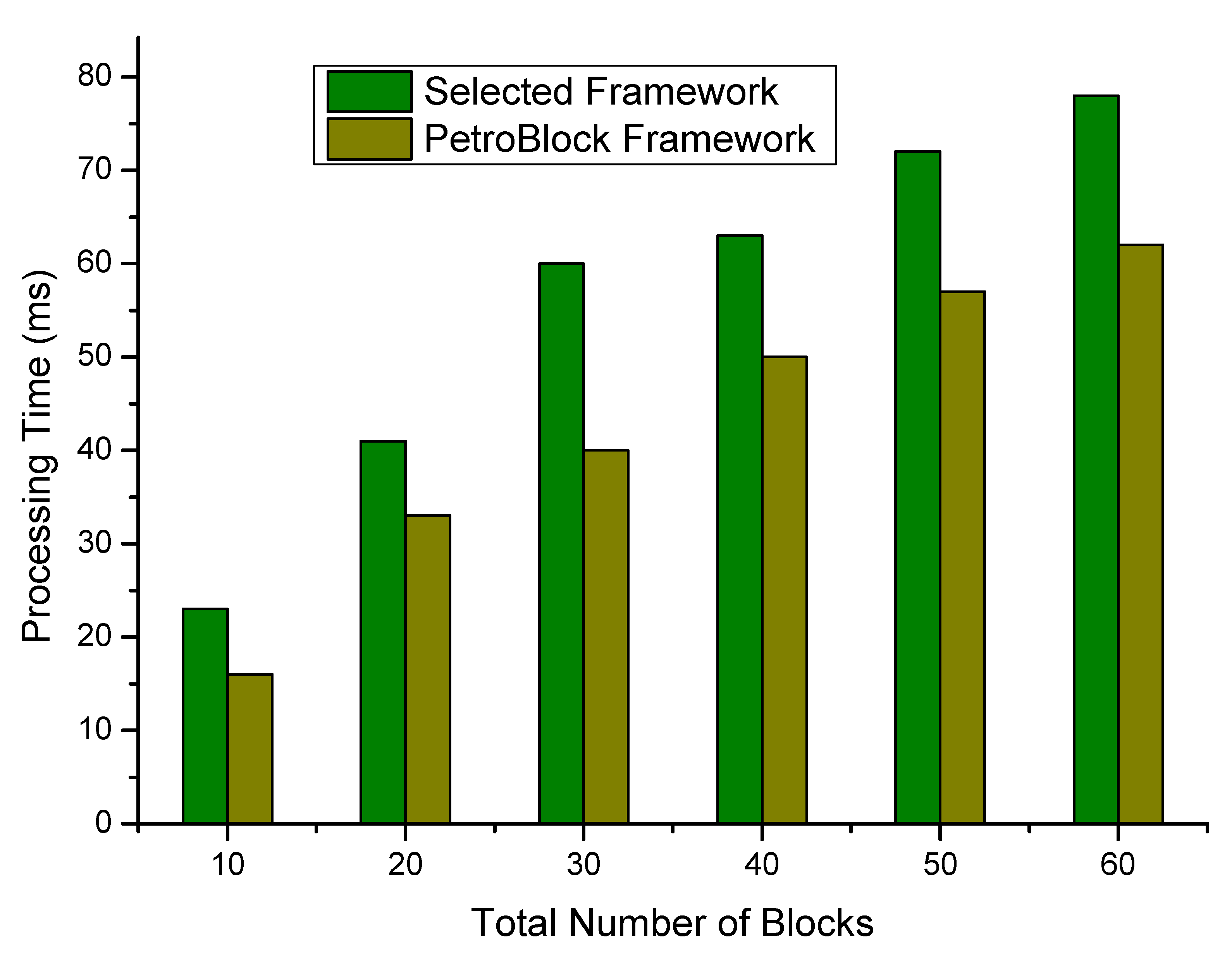 Applsci 11 03055 g017