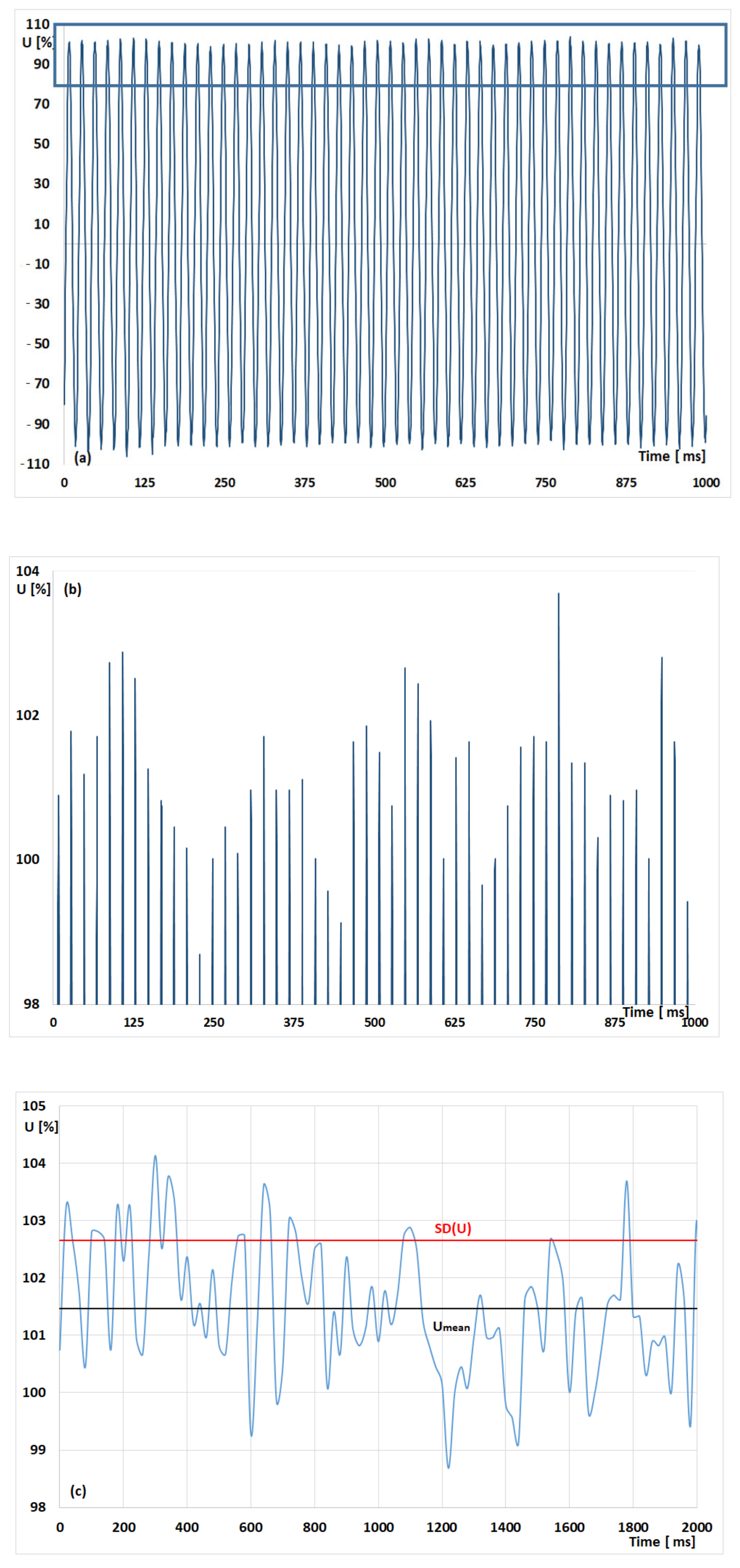 Applsci 11 03056 g001