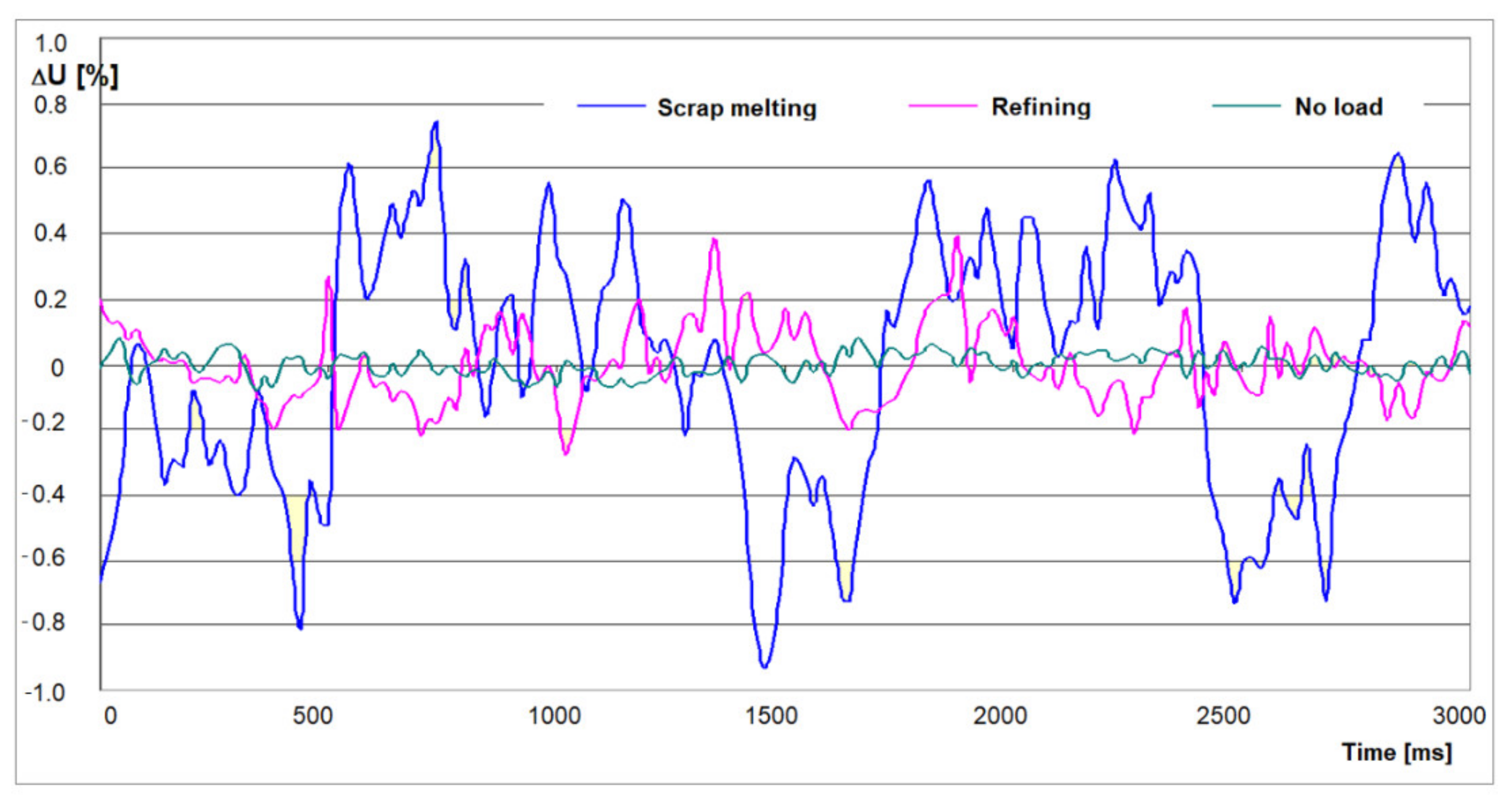 Applsci 11 03056 g002