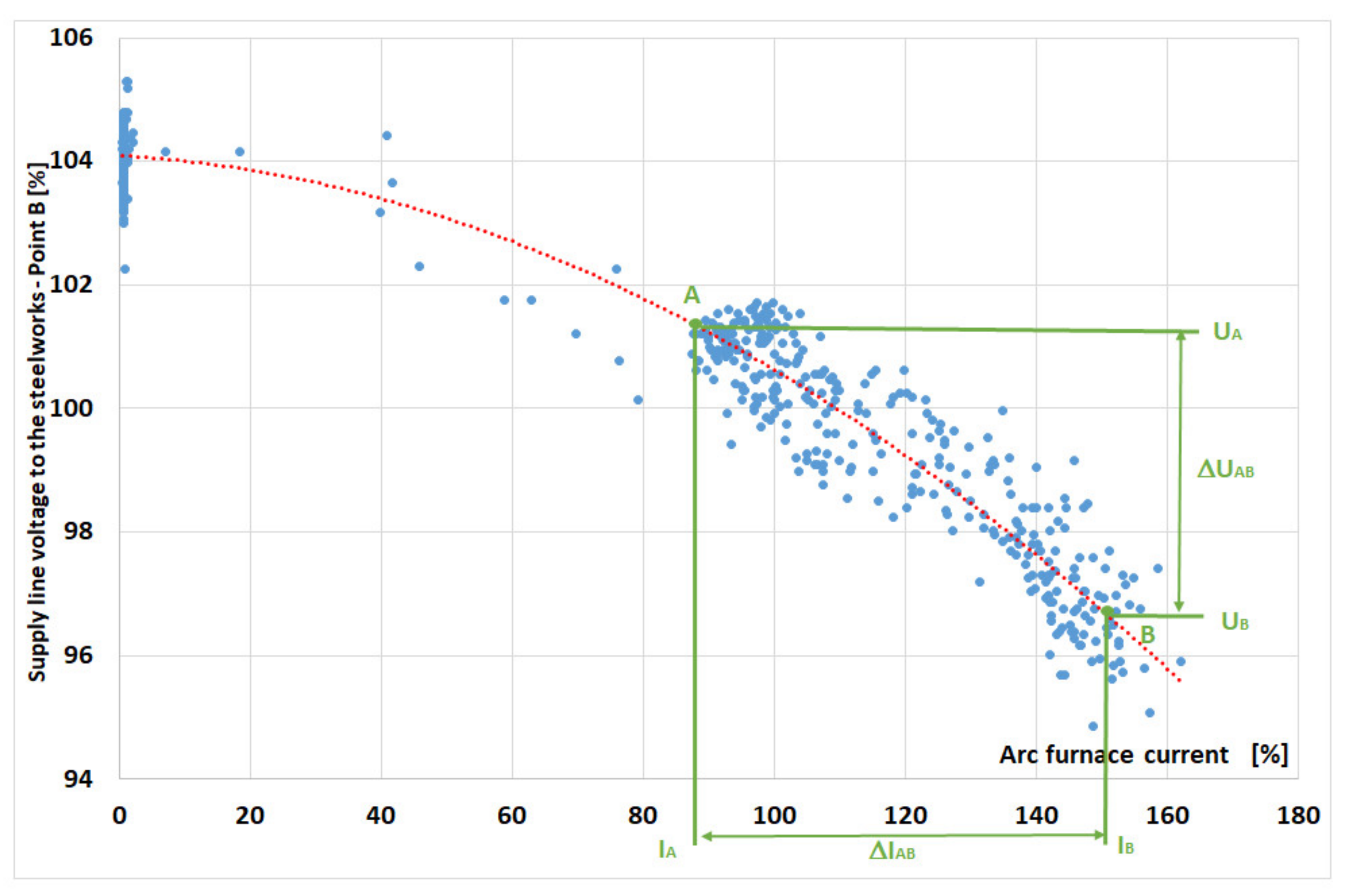 Applsci 11 03056 g005