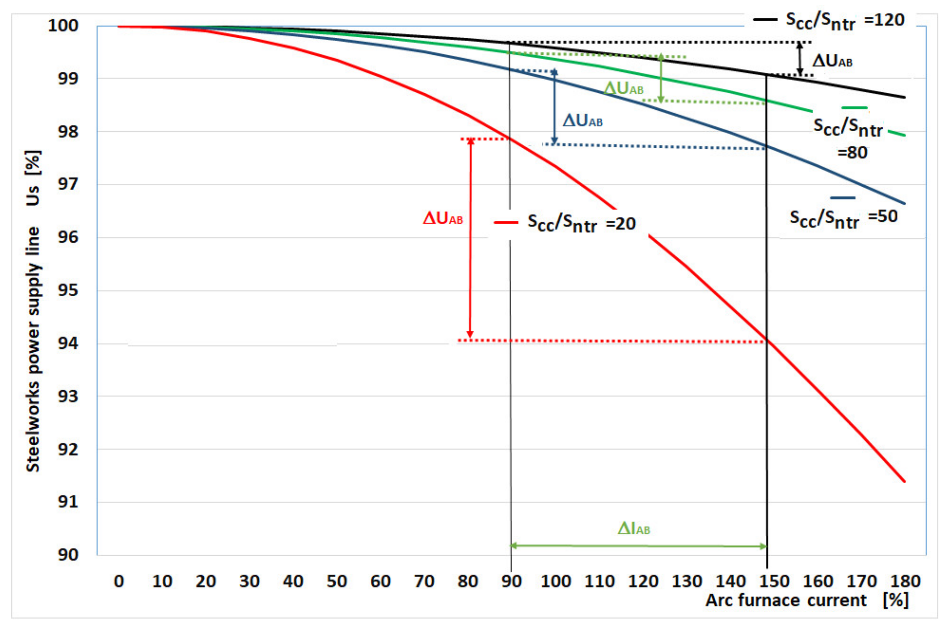 Applsci 11 03056 g009