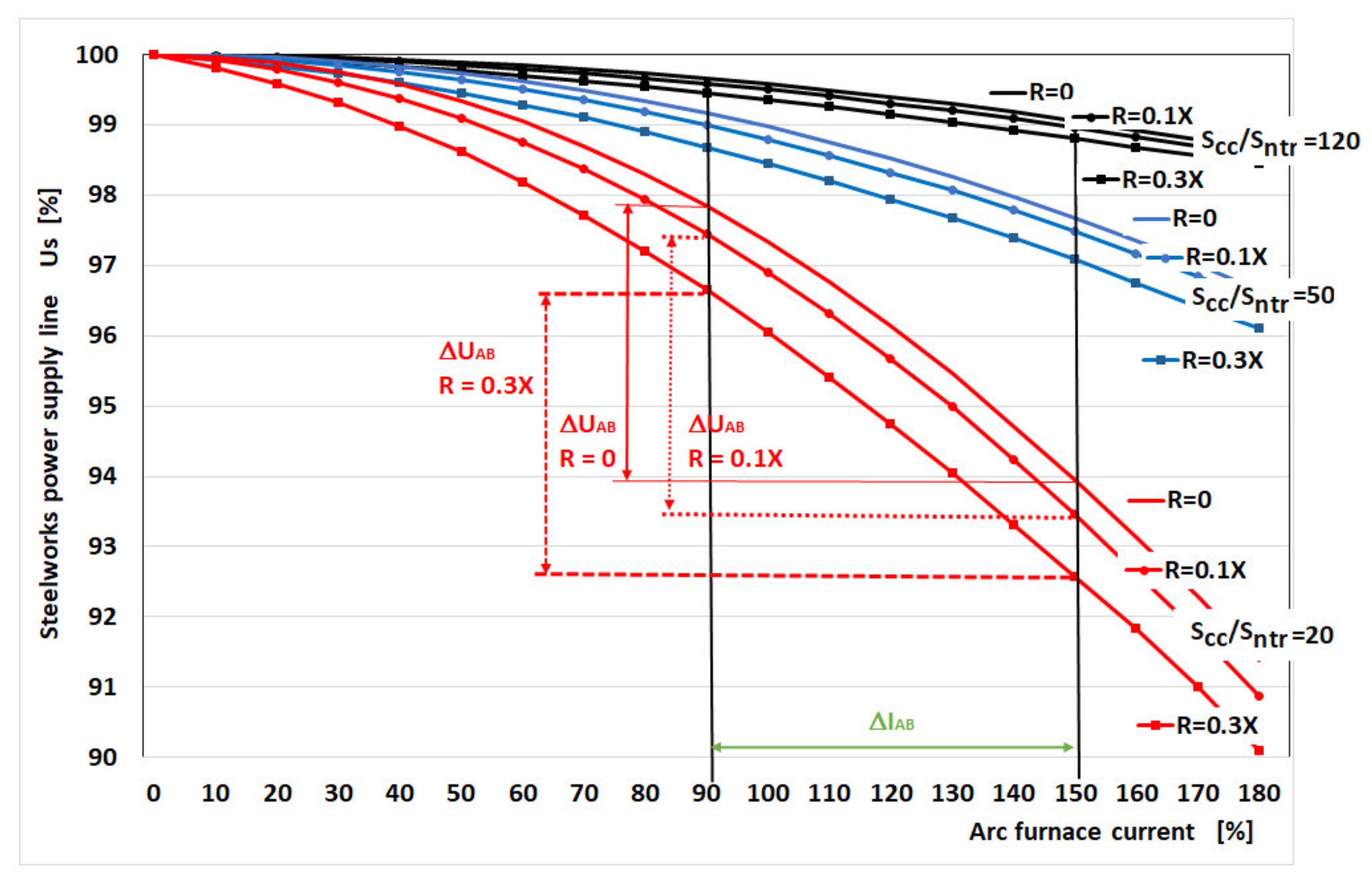 Applsci 11 03056 g010