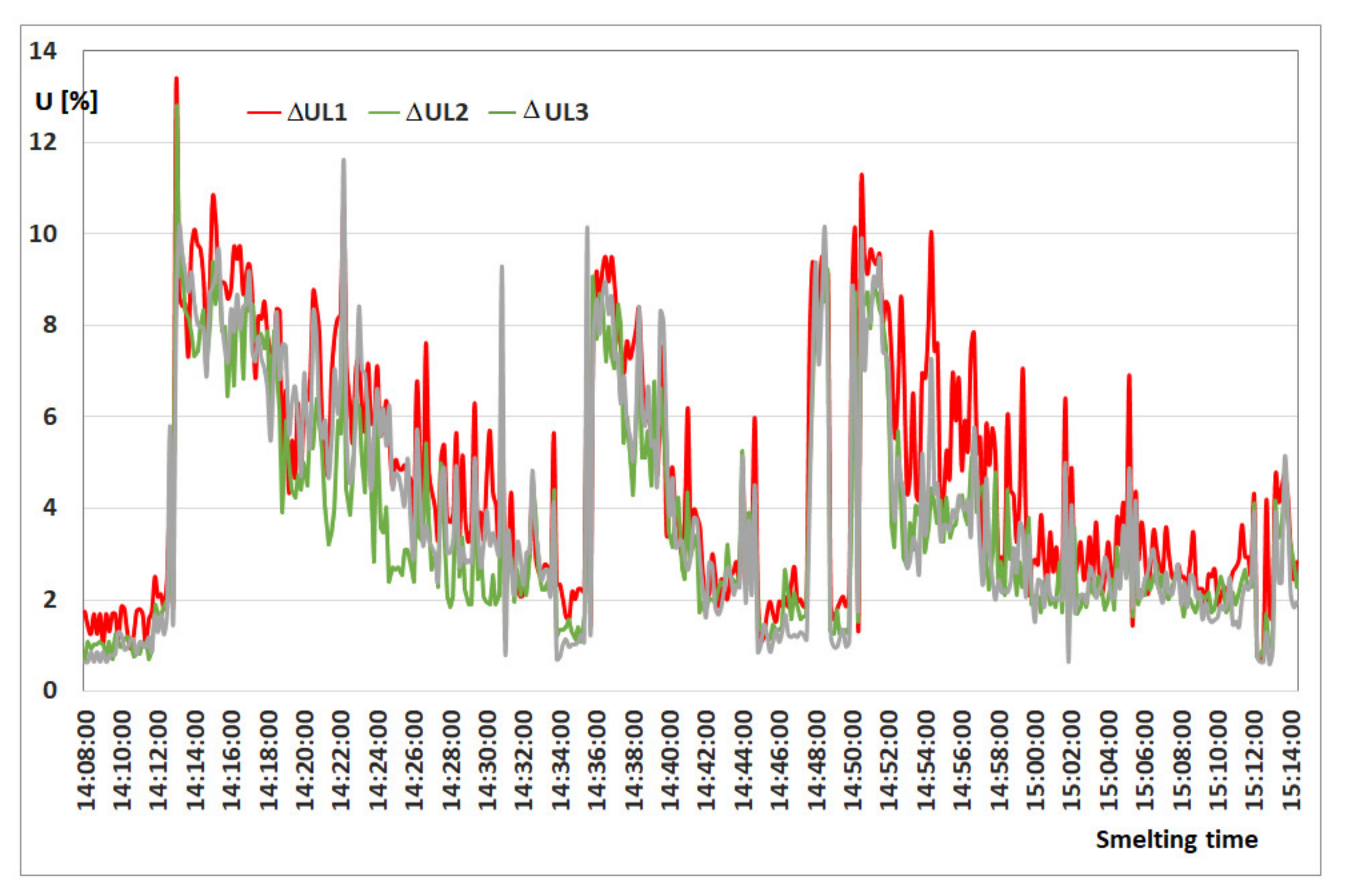 Applsci 11 03056 g015