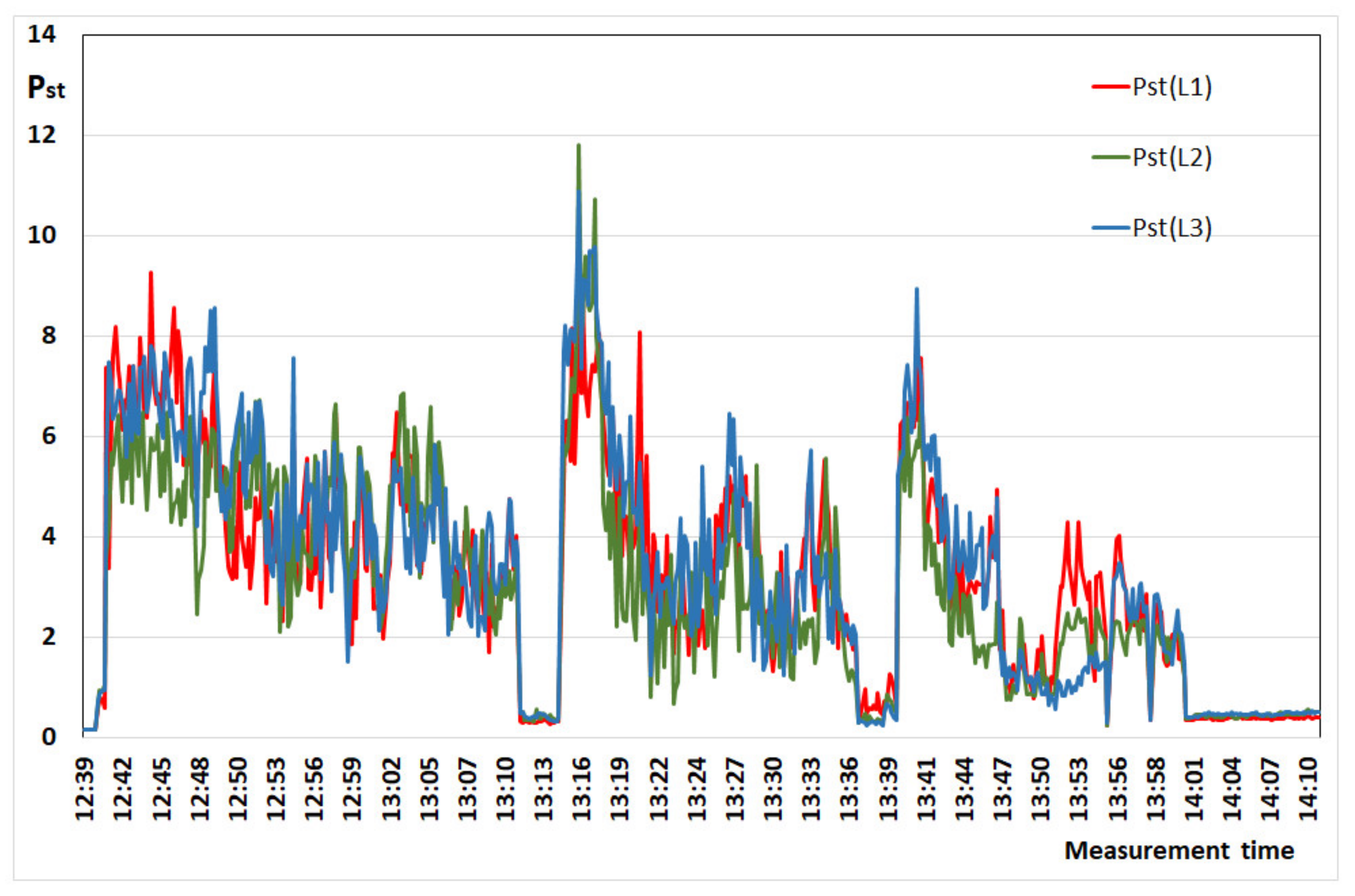 Applsci 11 03056 g016