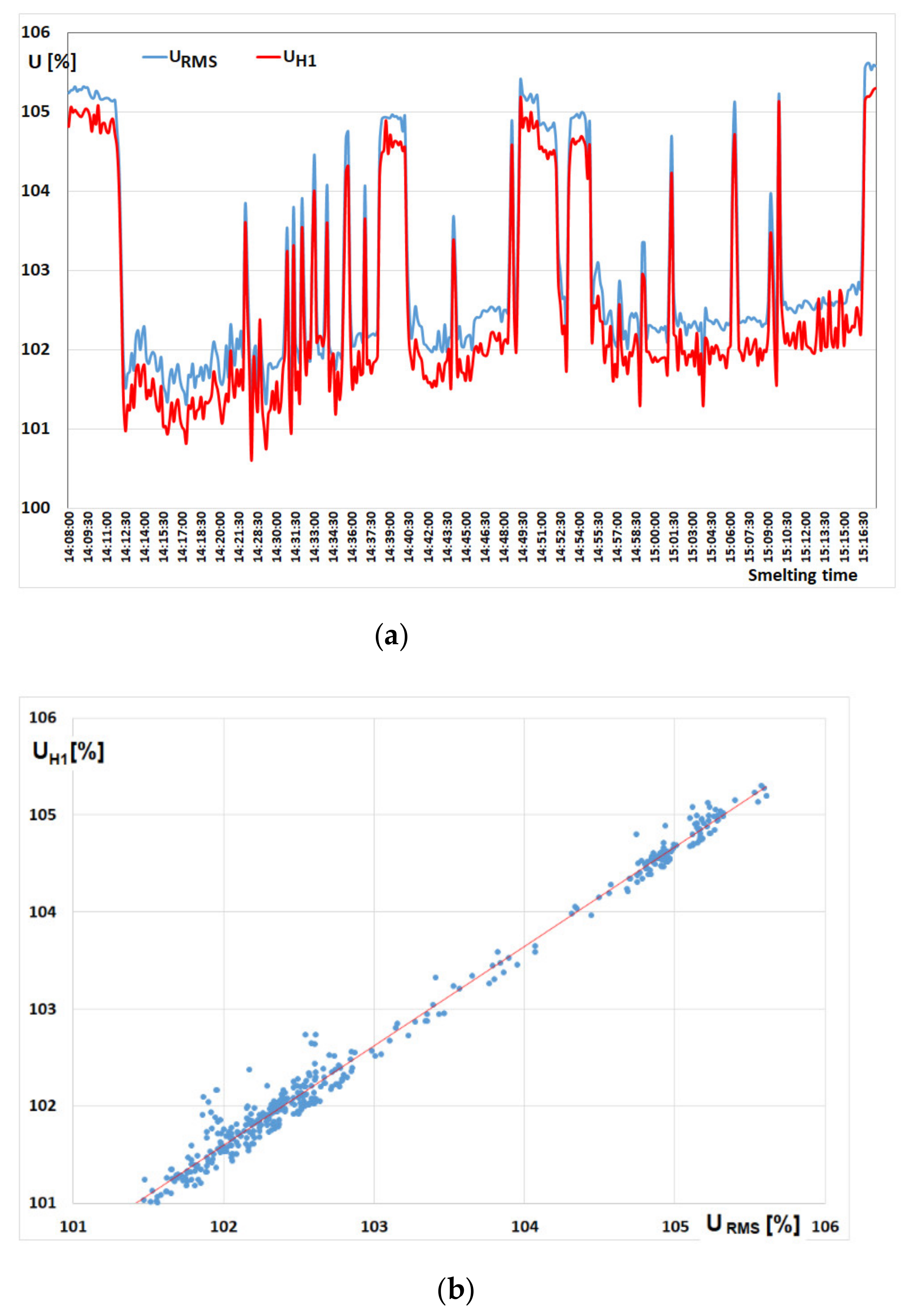 Applsci 11 03056 g018