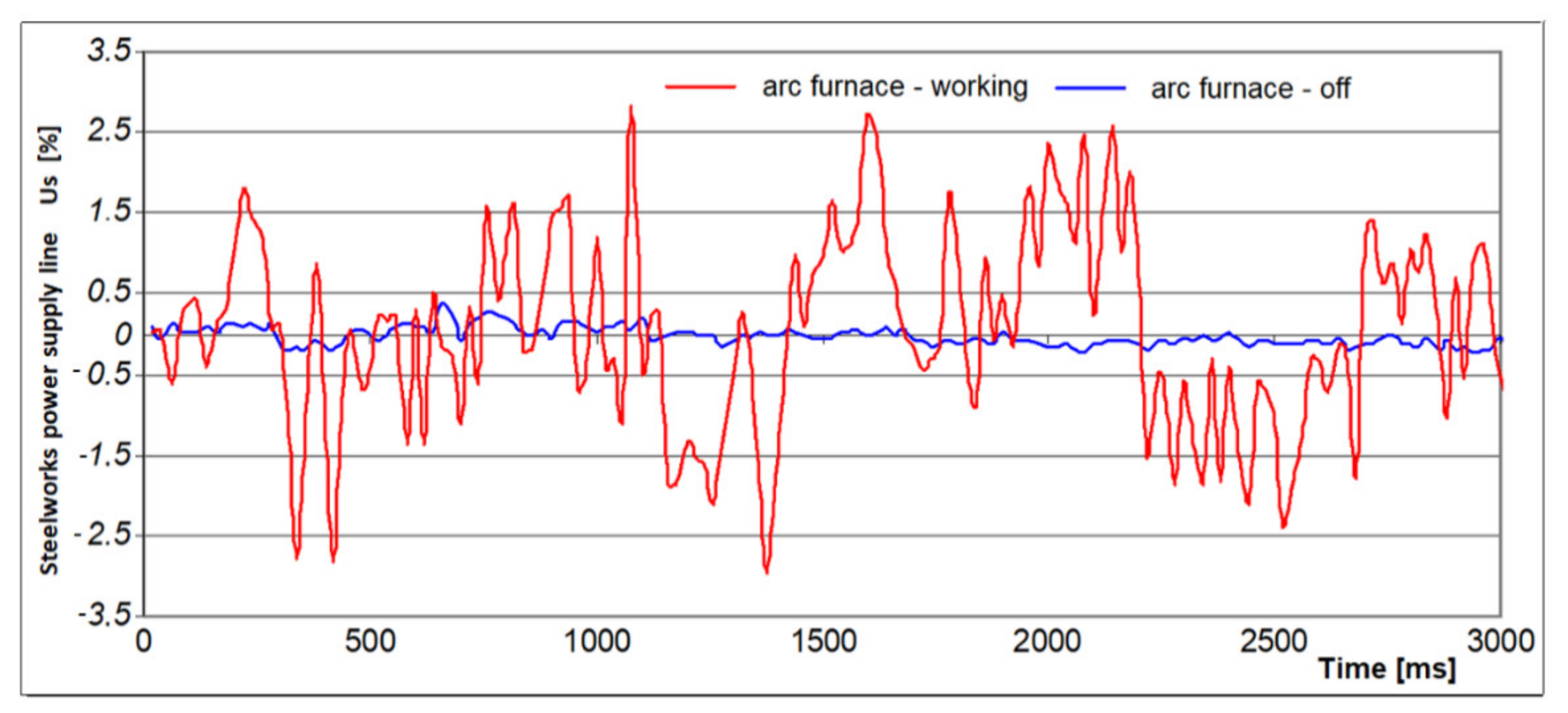 Applsci 11 03056 g020