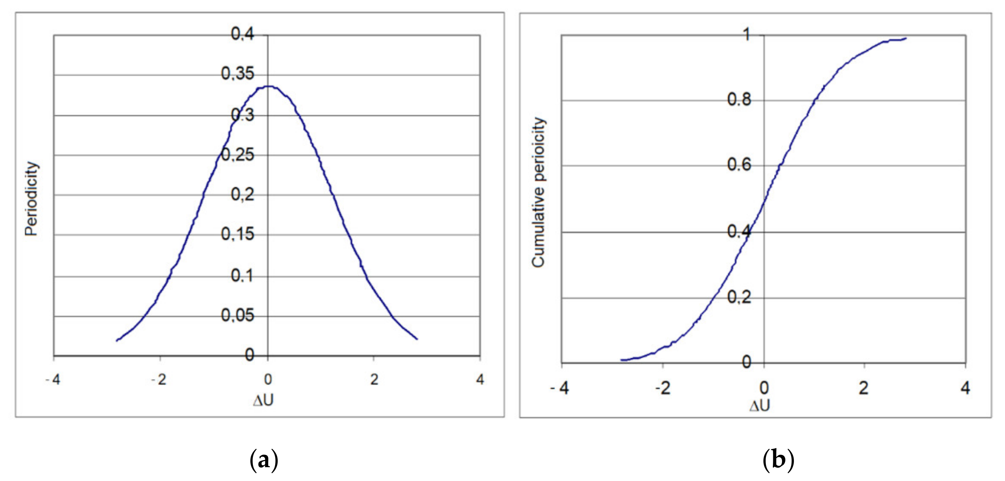 Applsci 11 03056 g022