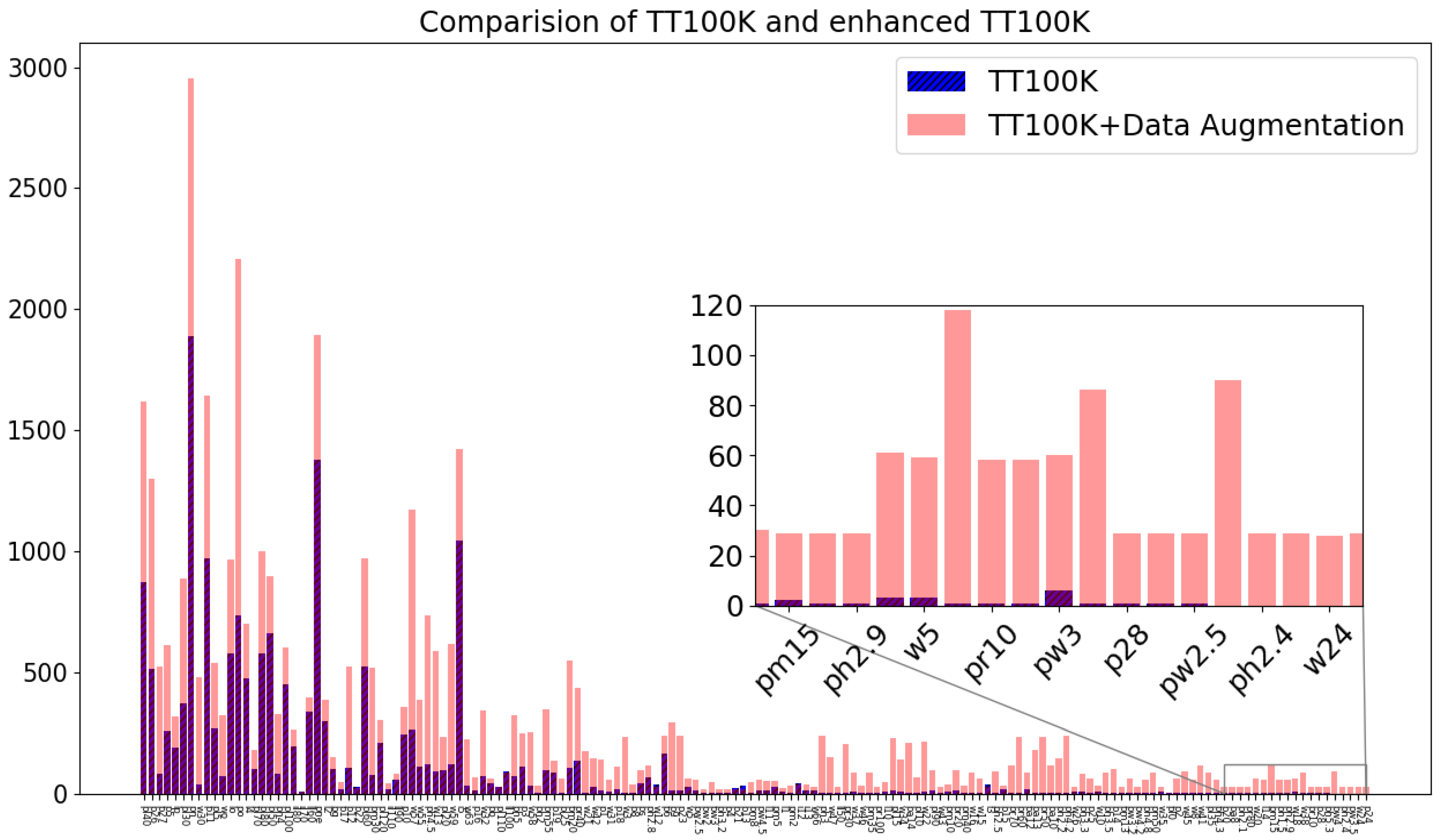 Applsci 11 03061 g002