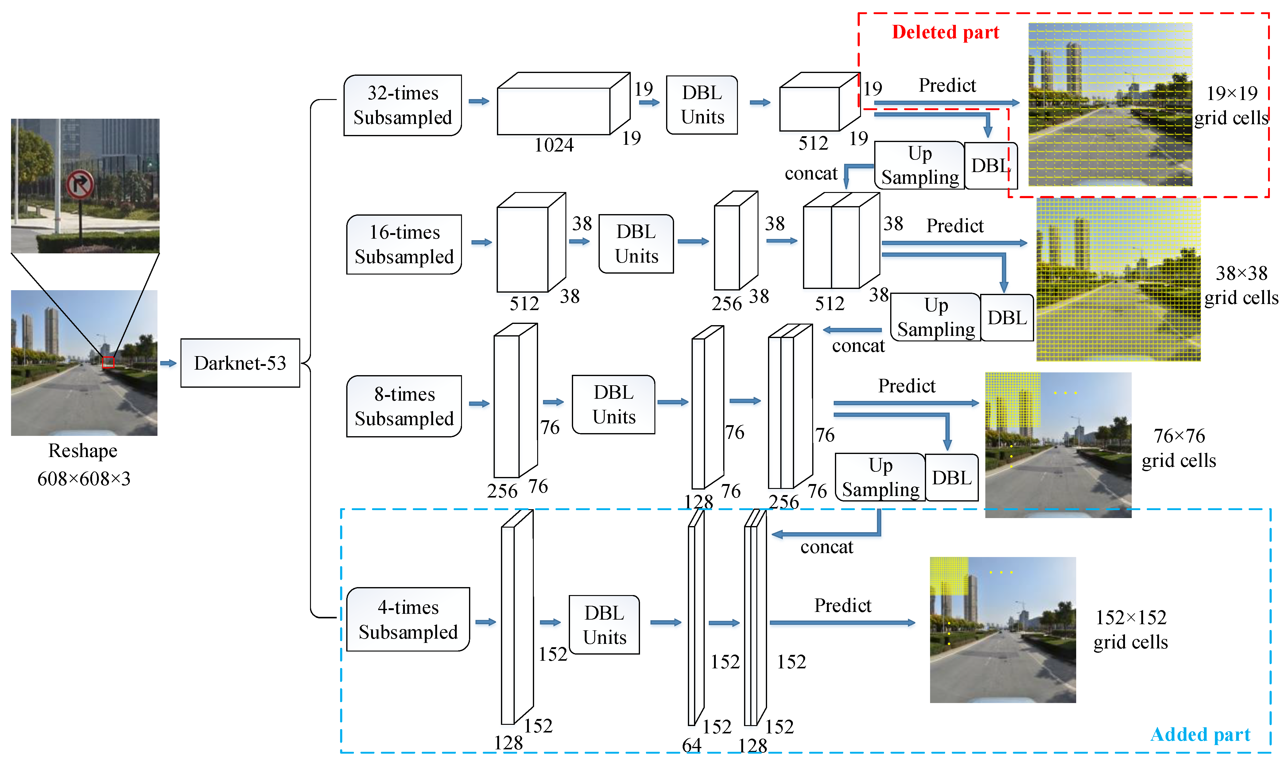 Applsci 11 03061 g003